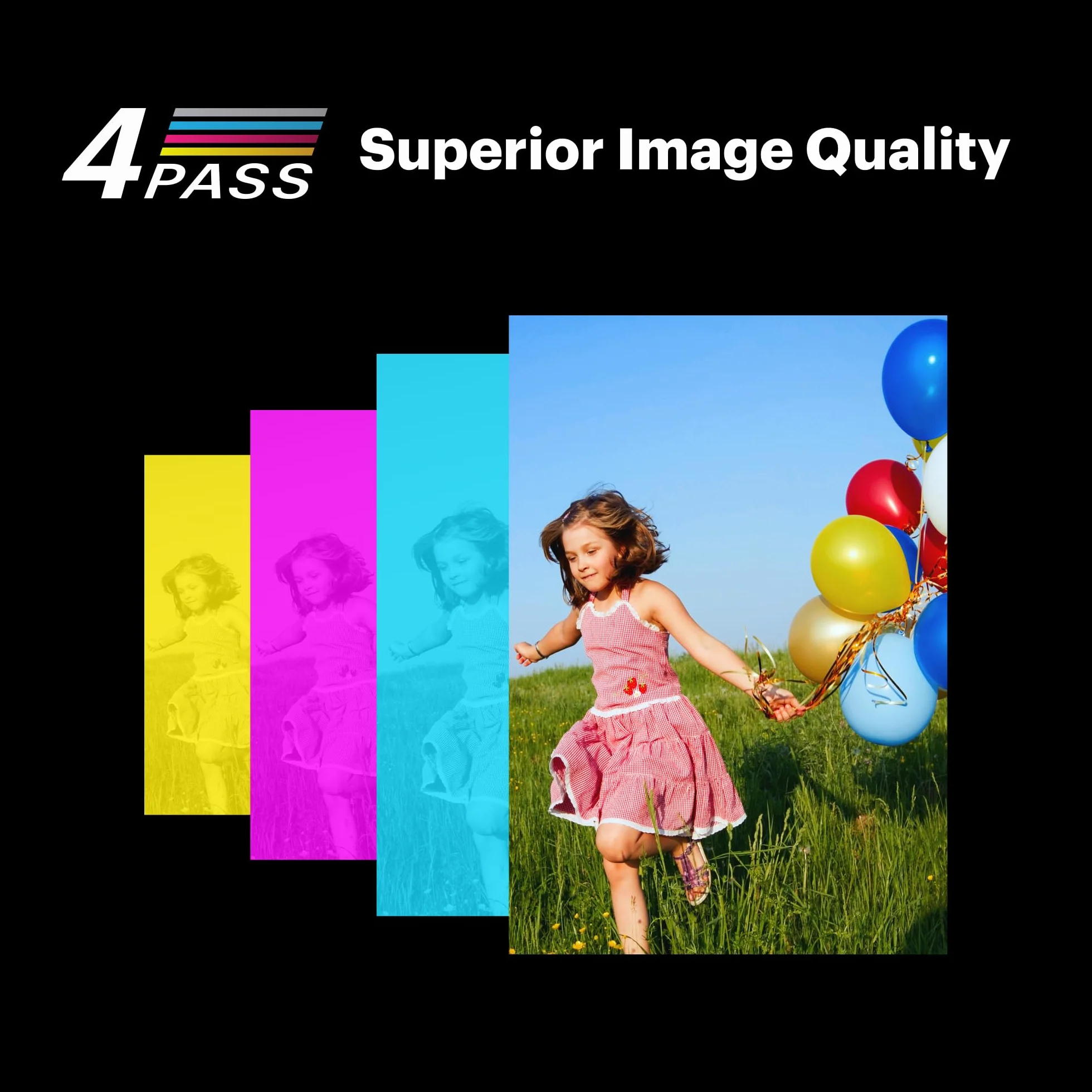 KODAK Mini 3 retro 4PASS Przenośna drukarka fotograficzna (7,6 x 7,6 cm) + 68 arkuszy, pakiet, żółta