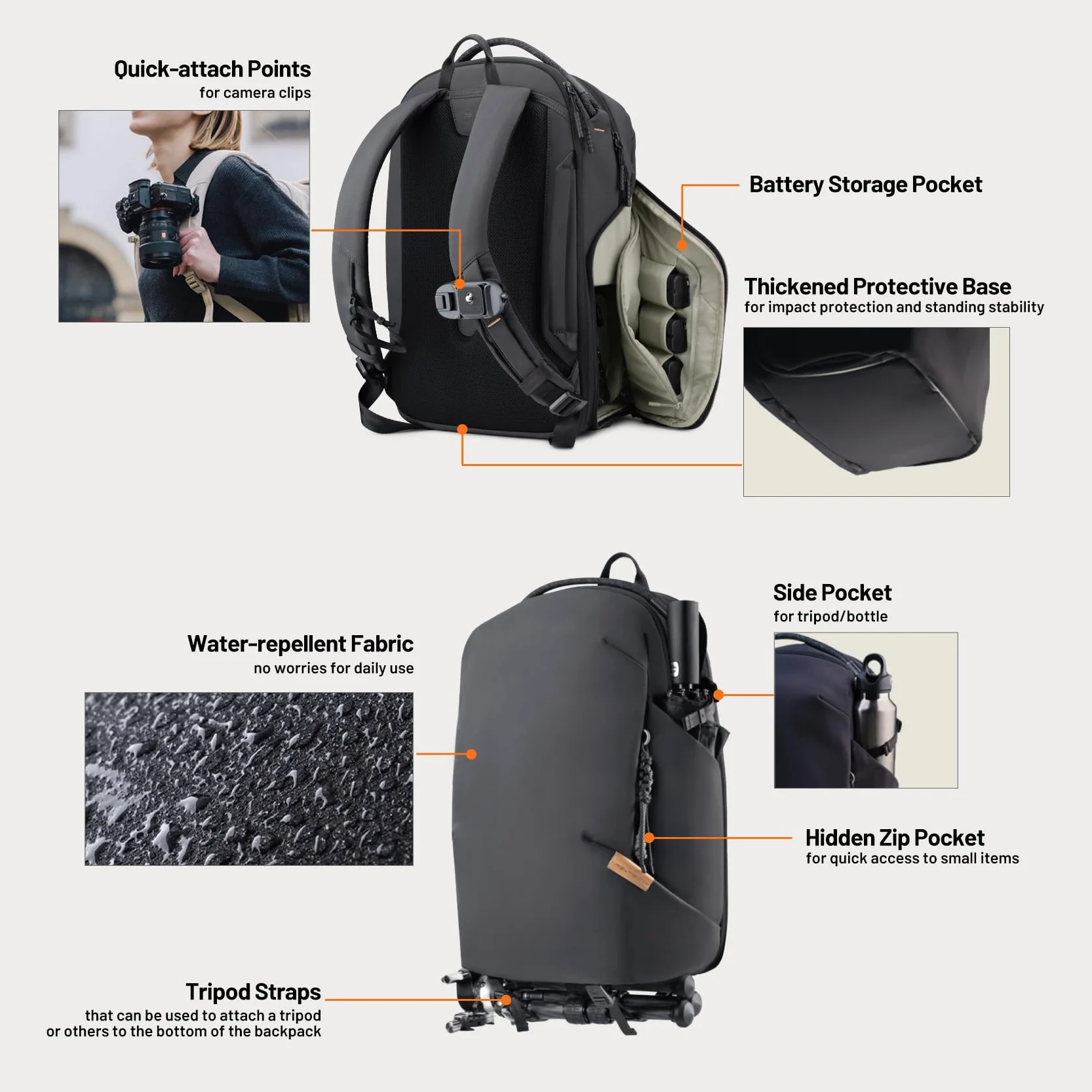 PGYTECH OneGo Lite Plecak na aparat fotograficzny, 16 l, lekki, odporny na działanie wody, do miasta i podróży, torba na aparat fotograficzny, kompatybilny z lustrzankami Sony/Canon/Nikon, laptop 14