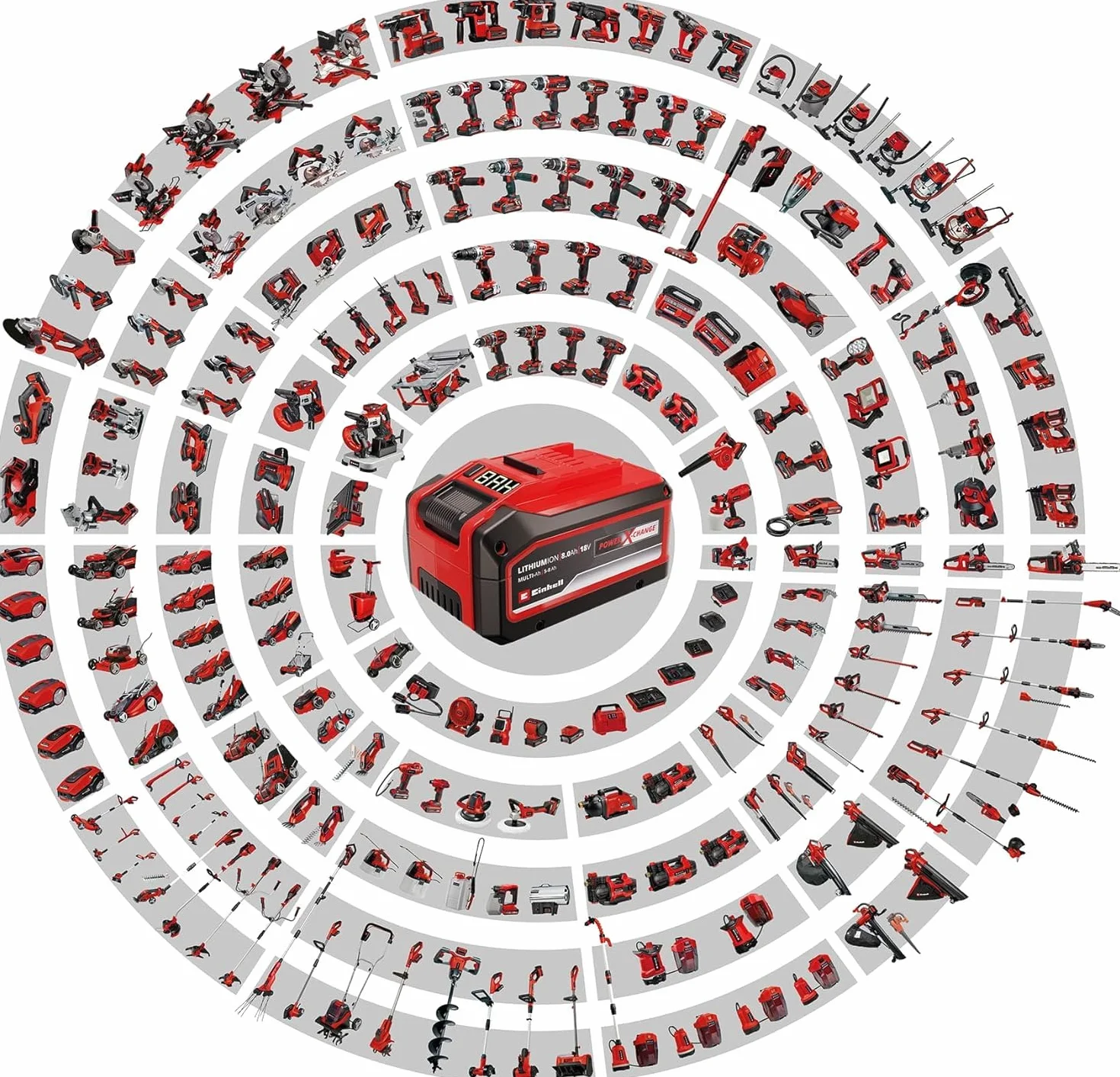 Einhell Oryginalny ładowarka Power X-Twincharger 3A Power X-Change (Li-Ion, 18V, jednoczesne ładowanie 2x18V, stały monitoring akumulatora + zarządzanie ładowaniem int., 6-krotny LED status)