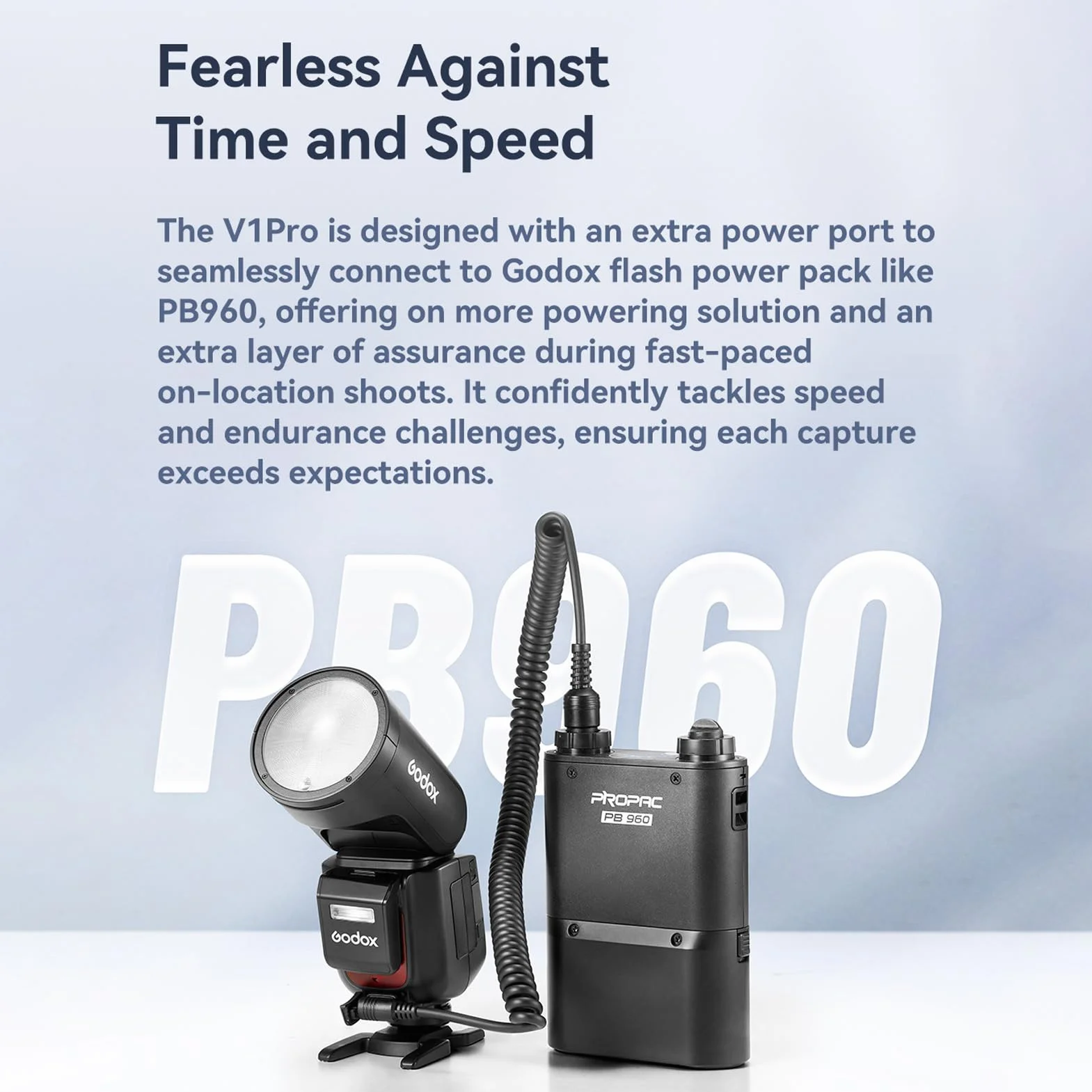 GODOX V1PROC bezprzewodowa lampa błyskowa AK-R1 zestaw + 24 żeliennych błyskówek 1/8000 s HSS, tryb M/TTL-flash, 1,3 s ładowanie, typ C, kompatybilne z Canon EOS