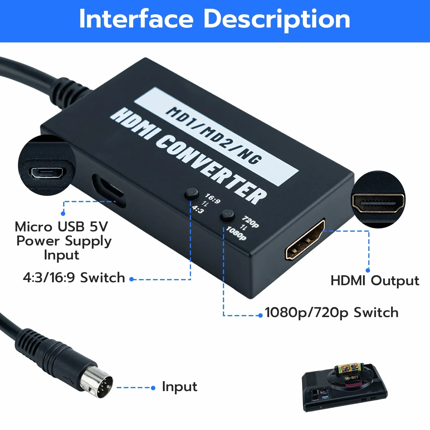 Mcbazel Seamless Mega Drive/NEOGEO HDMI Adapter for HDTV, Multifunction Video Converter 4:3/16:9, 720P/1080P for Mega Drive 1/Mega Drive 2/NEOGEO