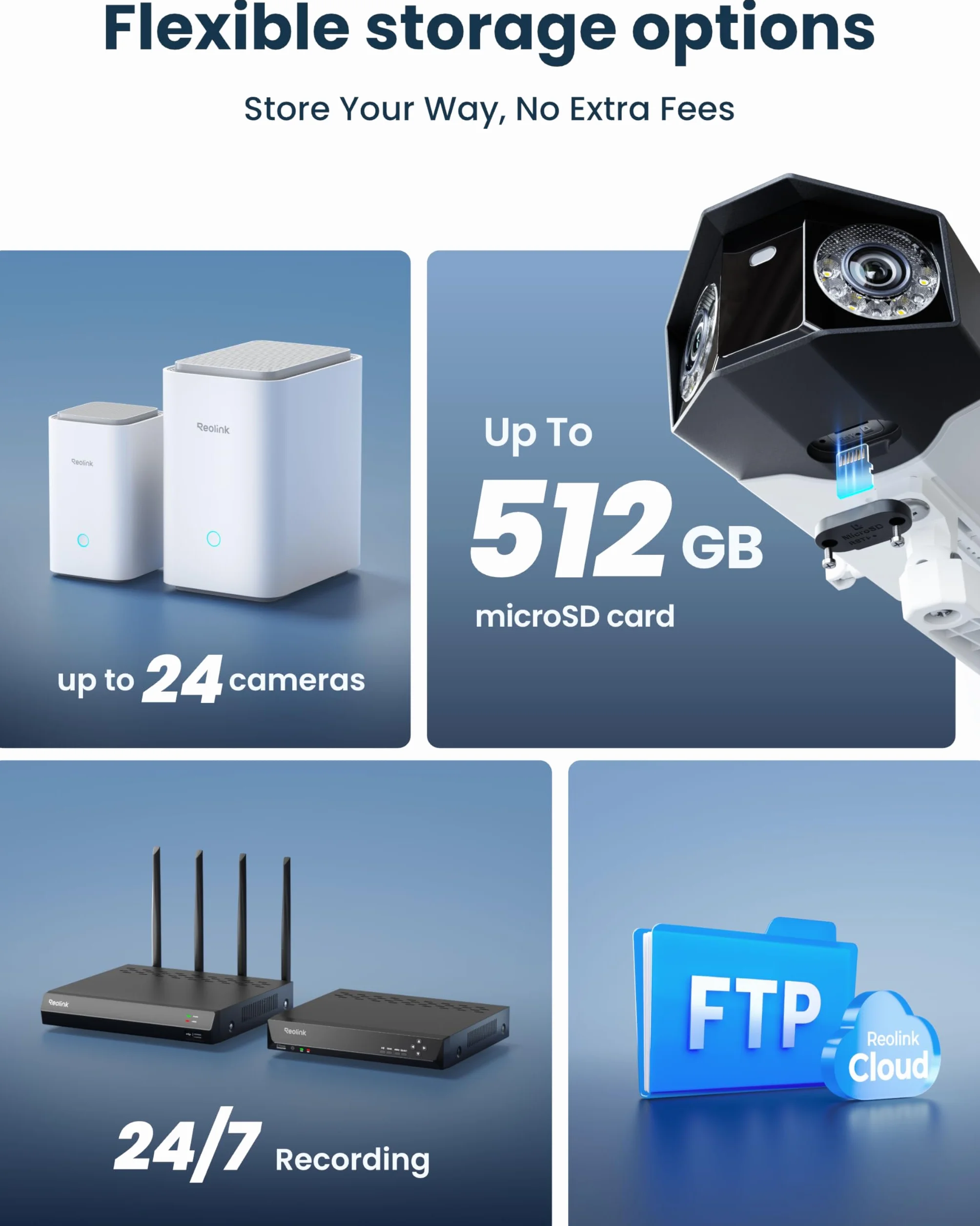 Reolink 16MP UHD 180° panoramiczna kamera Wi-Fi, dwuzakresowe Wi-Fi 2.4/5GHz 6, śledzenie ruchu, noktowizor, inteligentne wykrywanie, nagrywanie 24/7, lokalna pamięć masowa, Reolink Duo 3 WiFi