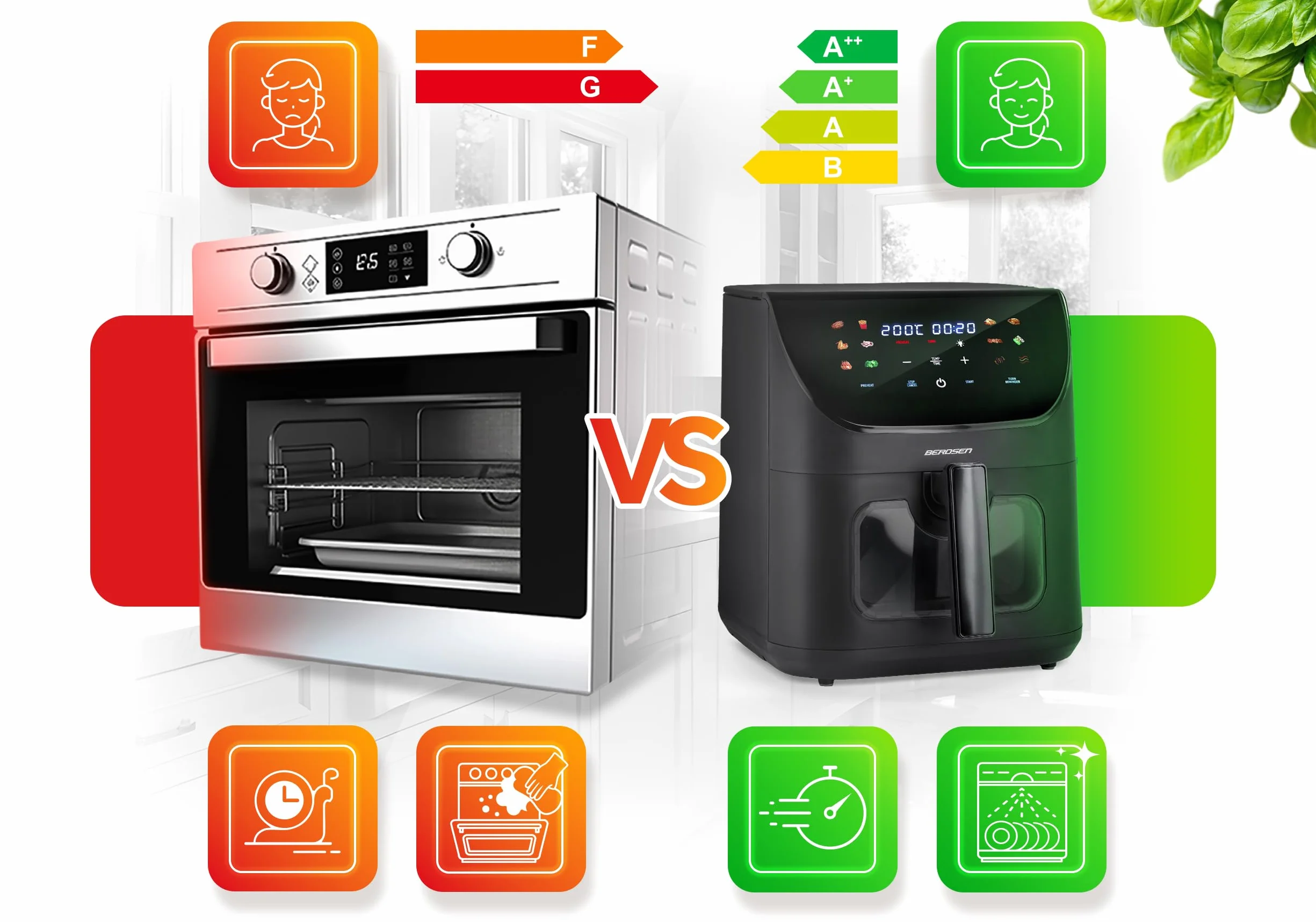 Berdsen Frytkownica Beztłuszczowa XXL 8L Airfryer z Okienkiem Ekranem Dotykowym 1700W 12 Programów Czarna
