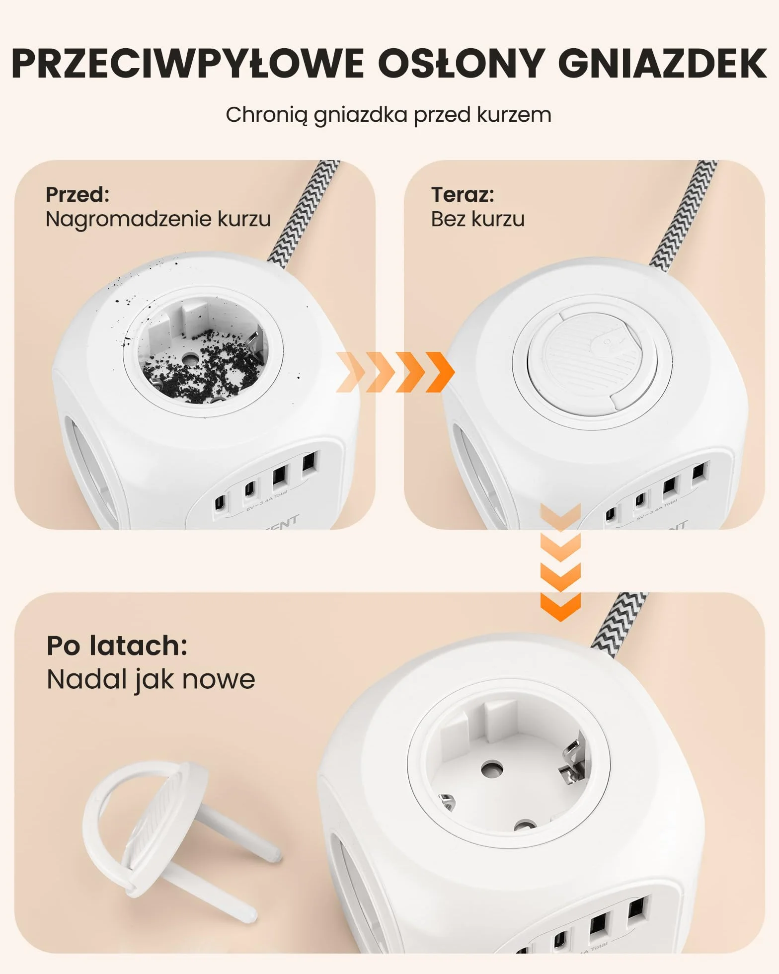 LENCENT Listwa Zasilająca Płaską Wtyczką z 4 Gniazd, Wielokrotna Wtyczka z 2 Metry Kablem w Oplocie, Przedłużacz z 3 Gniazdami USB-A+1Typ-C, 8 w 1 Listwa Zasilająca z Przełącznikiem Gniazdka, Biały