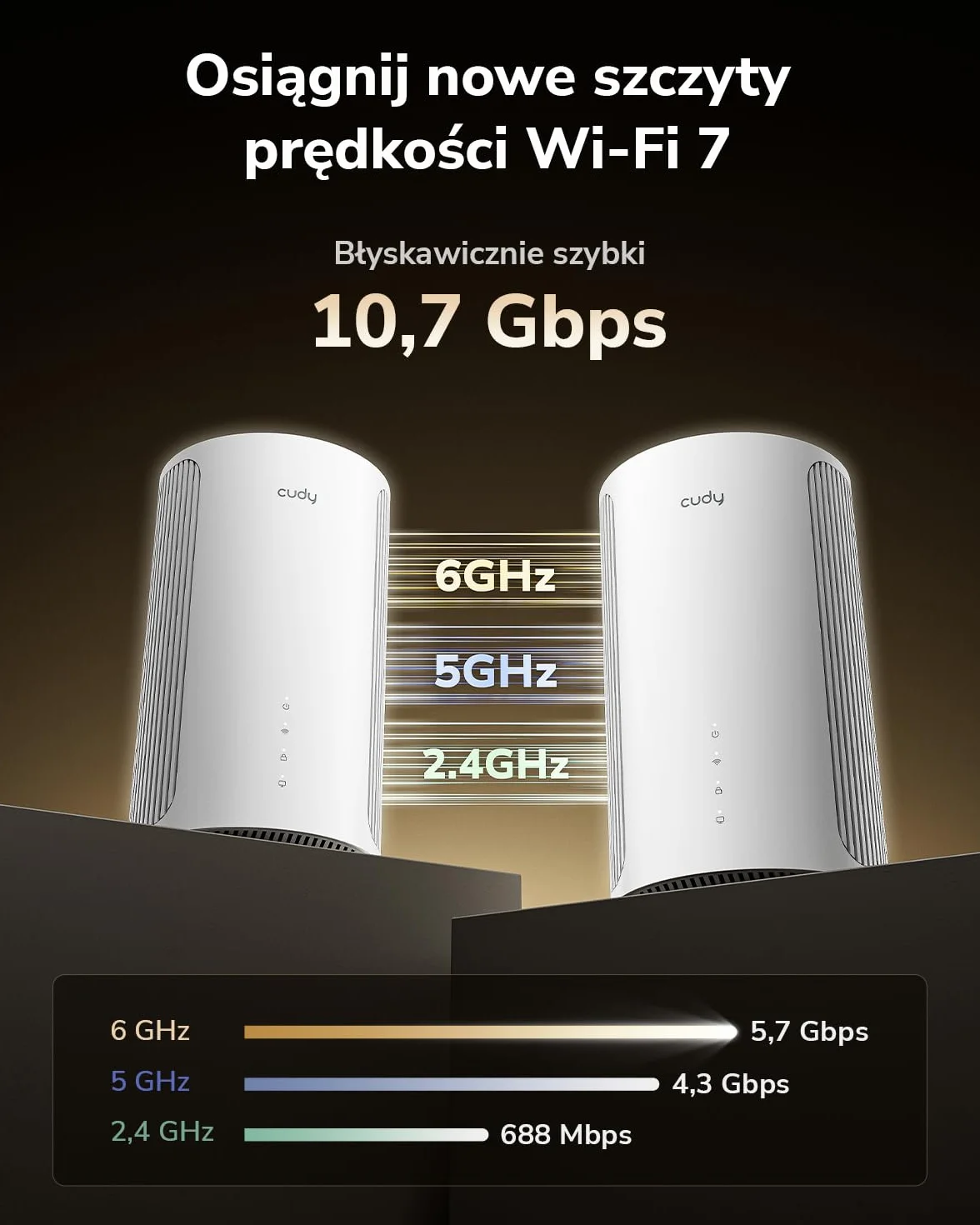 Cudy Tri-Band WiFi 7 BE11000 Whole Home Mesh System, 6-Stream 10 Gb/s, 4 porty 2,5G, MU-MIMO, Multi-VPN, Cudy APP, inteligentne anteny wewnętrzne, M11000 1-pak