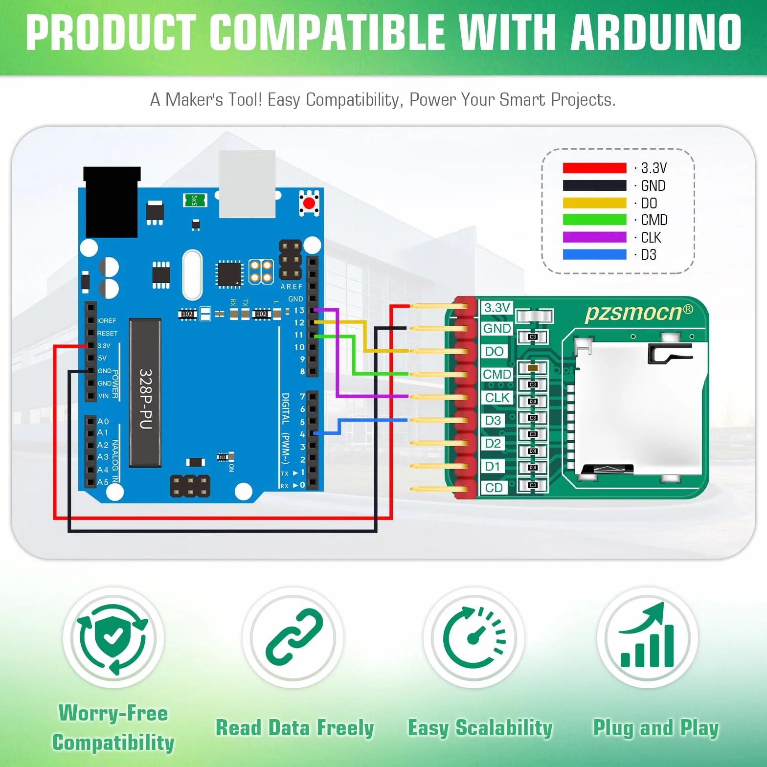 Moduł gniazda adaptera czytnika kart pamięci Micro-SD/TF (2 szt.) kompatybilny z Raspberry Pi i Arduino Board. do inteligentnych domów, biur, drukarki 3D i nauczania interakcji z robotami.