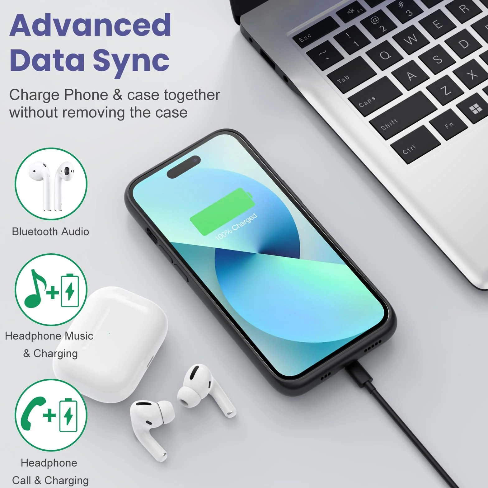 Etui z Akumulatorem do iPhone 12 Pro Max/13 Pro Max/14 Pro Max/14 Plus, [8600 mAh] Ładowalne Etui Ładowania Baterii, Przenośna Ładowarka, Wydajna Ładowarka iPhone'a, Czarna