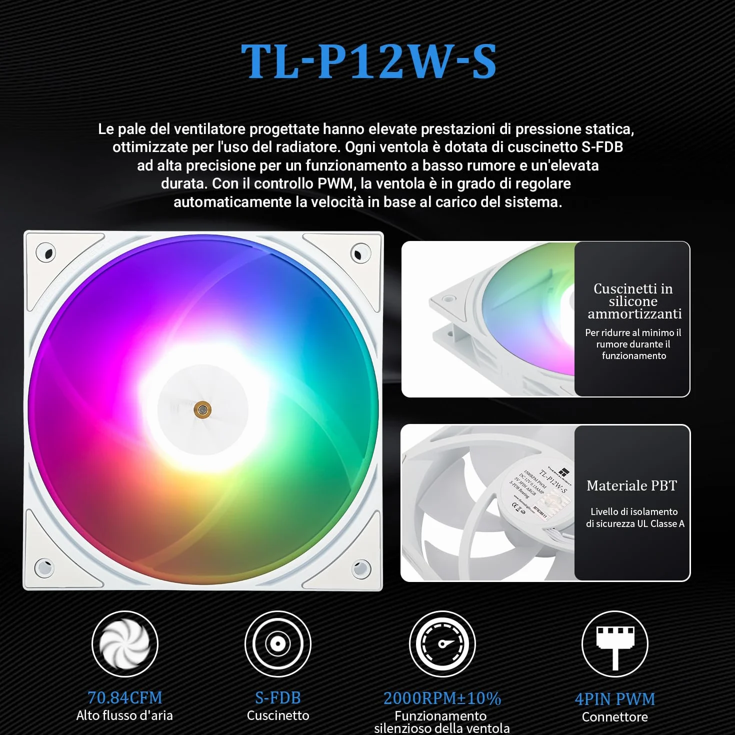 TR FW PRO 360 ARGB AIO Cooler, IPS LCD IPS o rozdzielczości 320 x 320, do AM5 i Intel 1700/1851, wysoka wydajność, chłodzona wodą ze zdejmowanym wyświetlaczem 2,73"