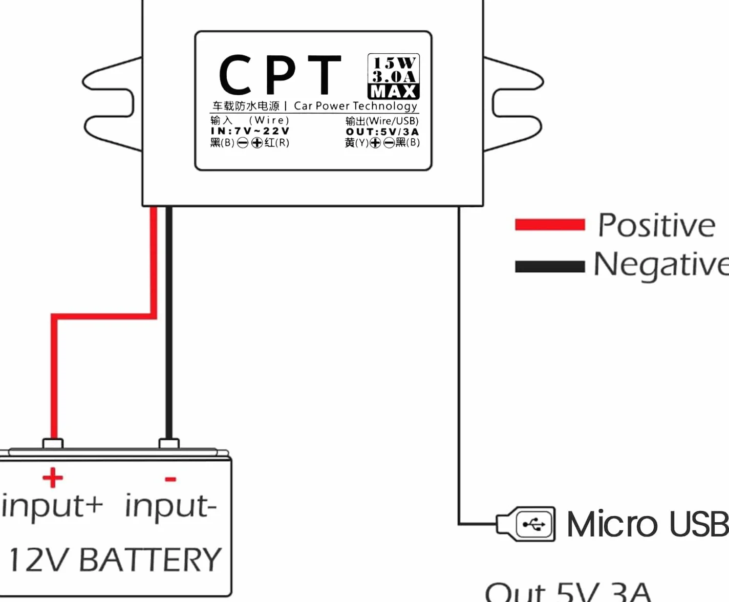 Heemol 12V na 5V Micro USB, moduł konwertera Buck 3A 15W DC na DC adapter samochodowy