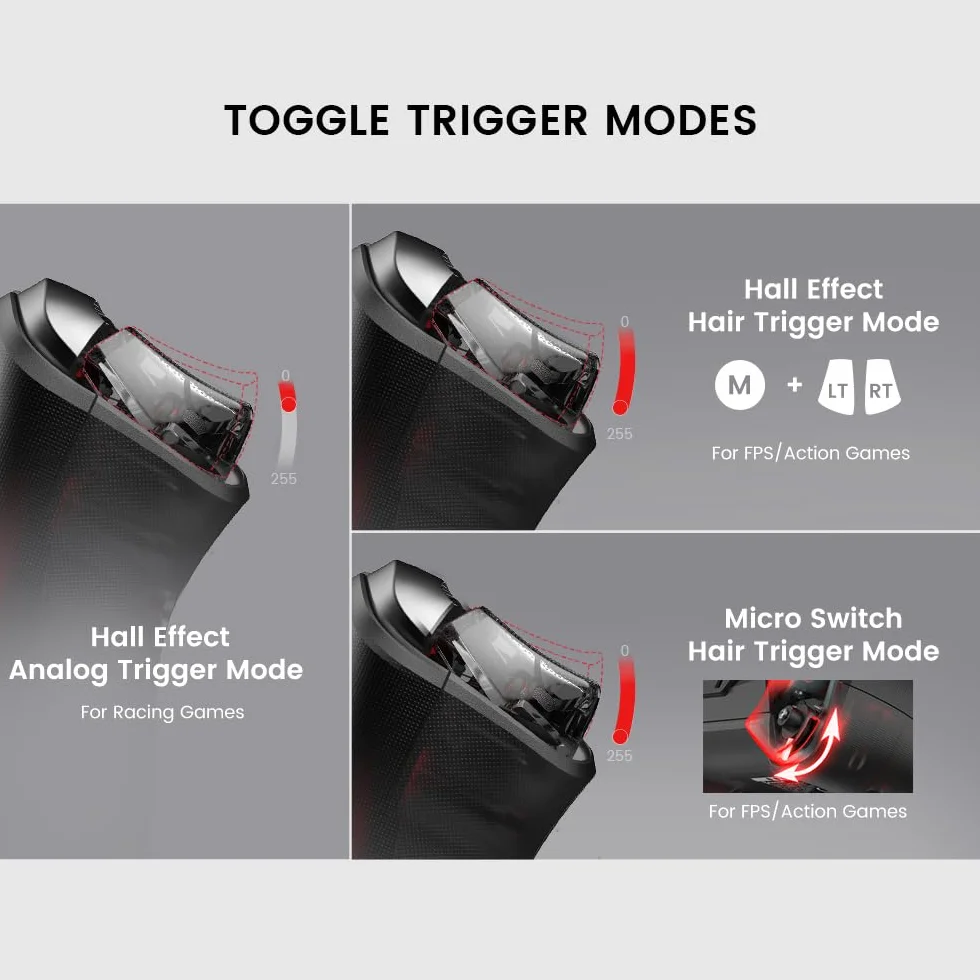 GameSir Cyclone 2 Multiplatform Wireless Controller- TMR Electromagnetic Joysticks&Hall Effect Switch triggers,6-axis Gyro Gaming Controller for Switch/PC/iOS/Android/Steam (Phantom White Bundle)
