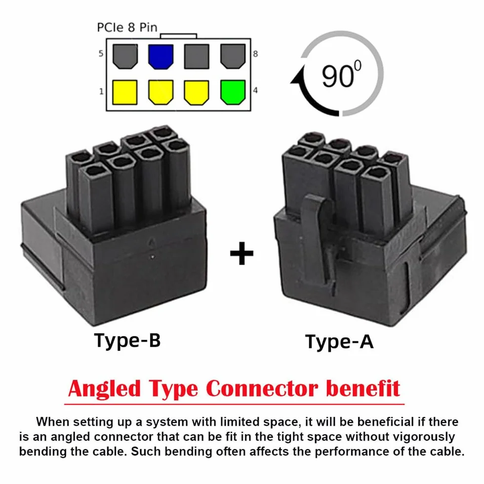 2 sztuk/partia ATX 8P męski na żeński 90 stopni w górę w dół kątowy adapter nagłówka do karty graficznej GPU