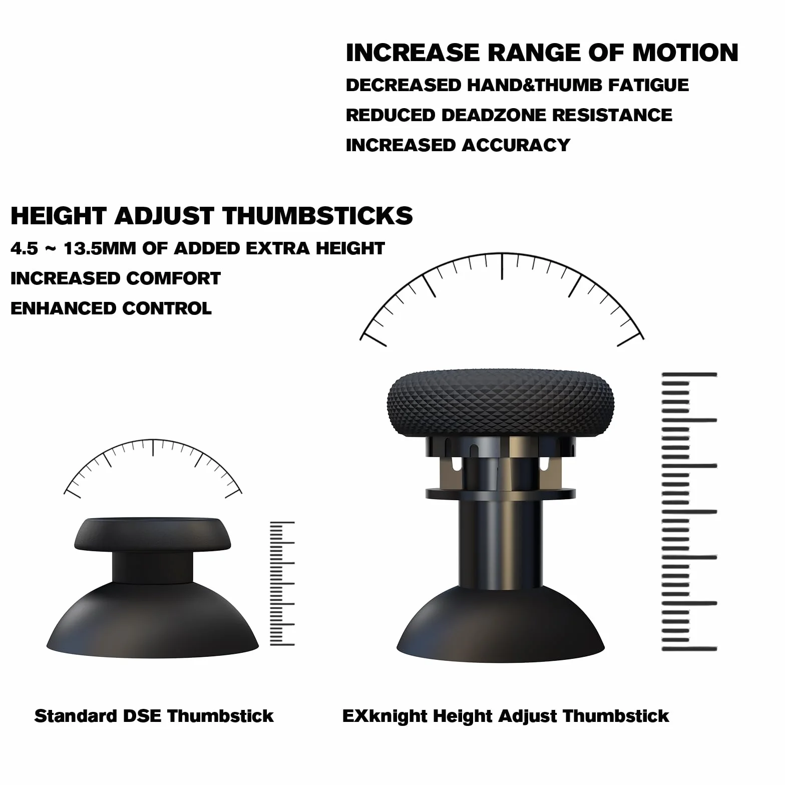 EXknight Regulacja Wysokości Thumbsticks dla Kontrolerów DualSense Edge, 1 Low-Rise (2 Wysokości), 1 Mid-Rise (2 Wysokości), 1 High-Rise (4 Wysokości)