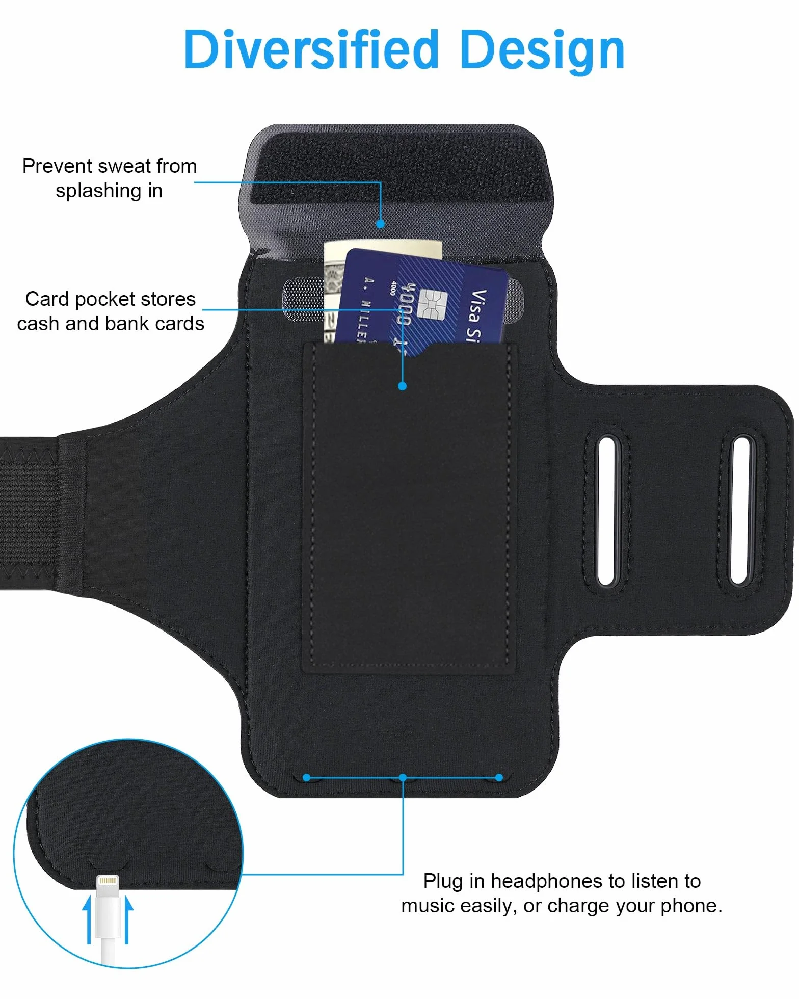 6,7'' uchwyt na telefon do biegania z torbą Airpods, etui na telefon komórkowy Razobws do iPhone 16 15 14 13 12 11 Pro Max Galaxy S20- S24 Ultra wodoodporny pasek na ramię z regulowanym paskiem