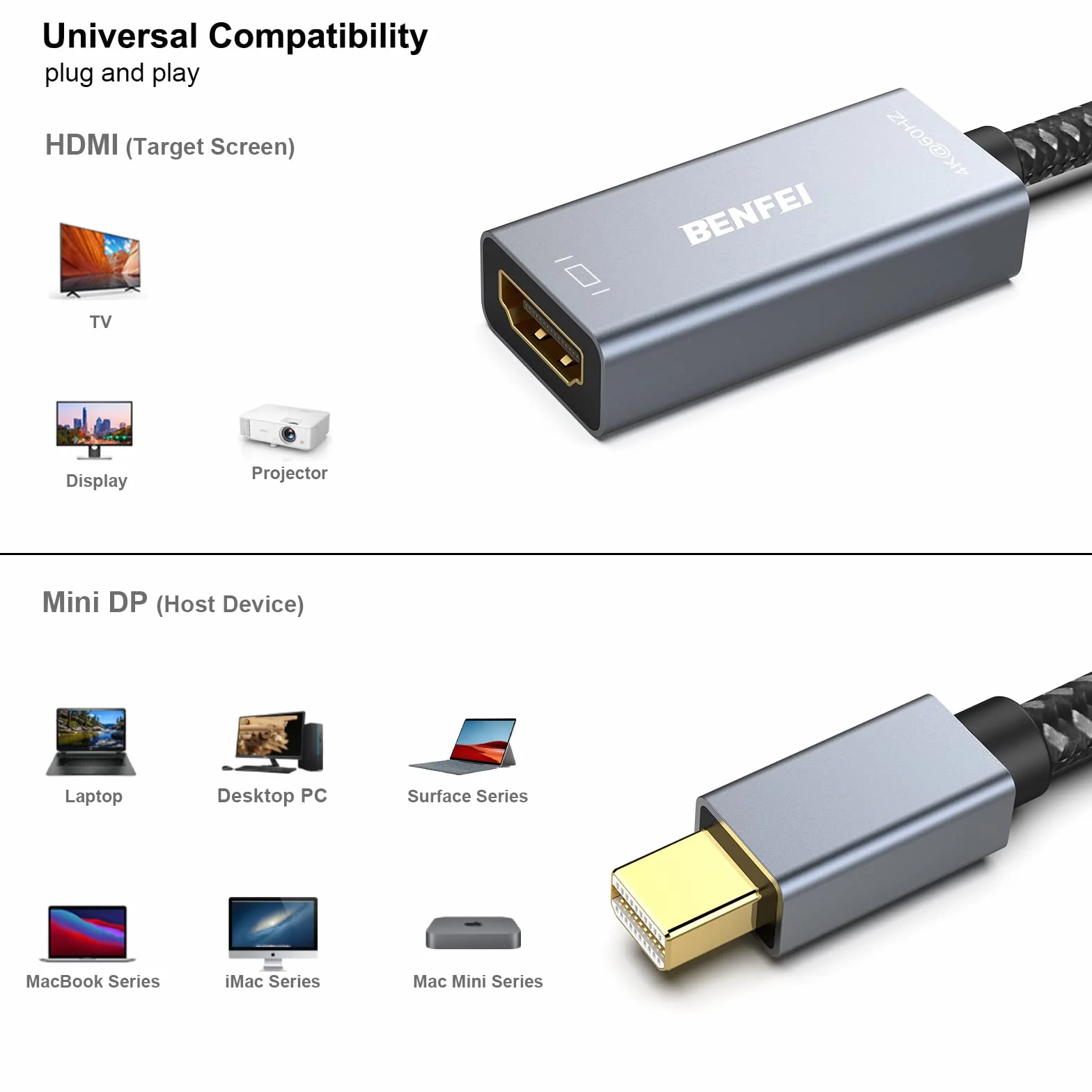 BENFEI Adapter Mini DisplayPort (Thunderbolt) na HDMI 4K@60Hz, kompatybilny z MacBook Air 2010-2017, MacBook Pro 2010-2015, Mac Mini 2010-2014, Surface Pro 1/2/3/4 [aluminiowa obudowa i kabel nylonowy