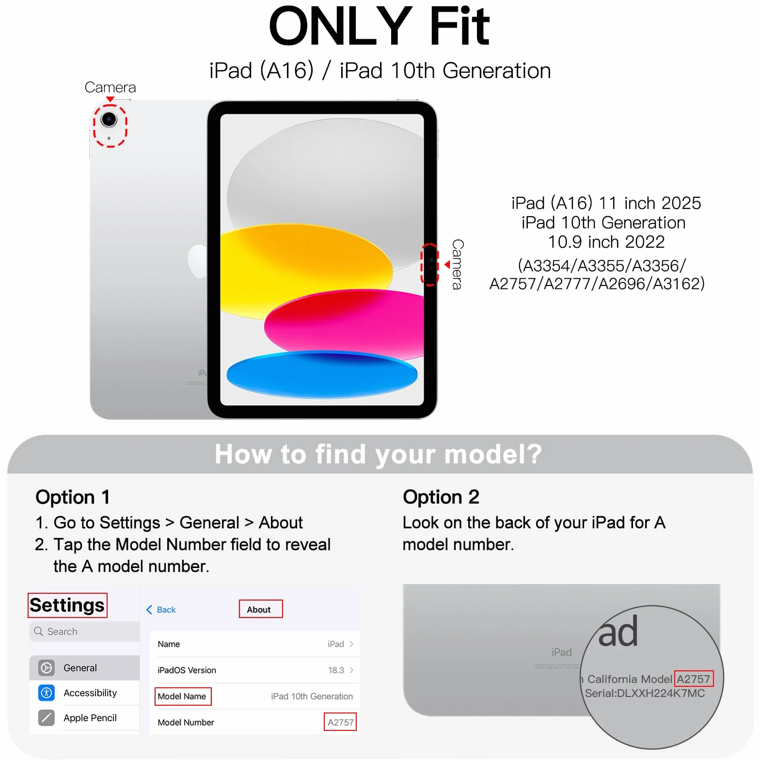 JETech Etui dla iPad (A16) 11./10.Generacja (2025/2022) z Pencil Uchwyt, Wyczyść Przezroczysty Tył Obudowa Slim Podstawkę Odporna na Wstrząsy Obudowa Tabletu Case (Granatowy)