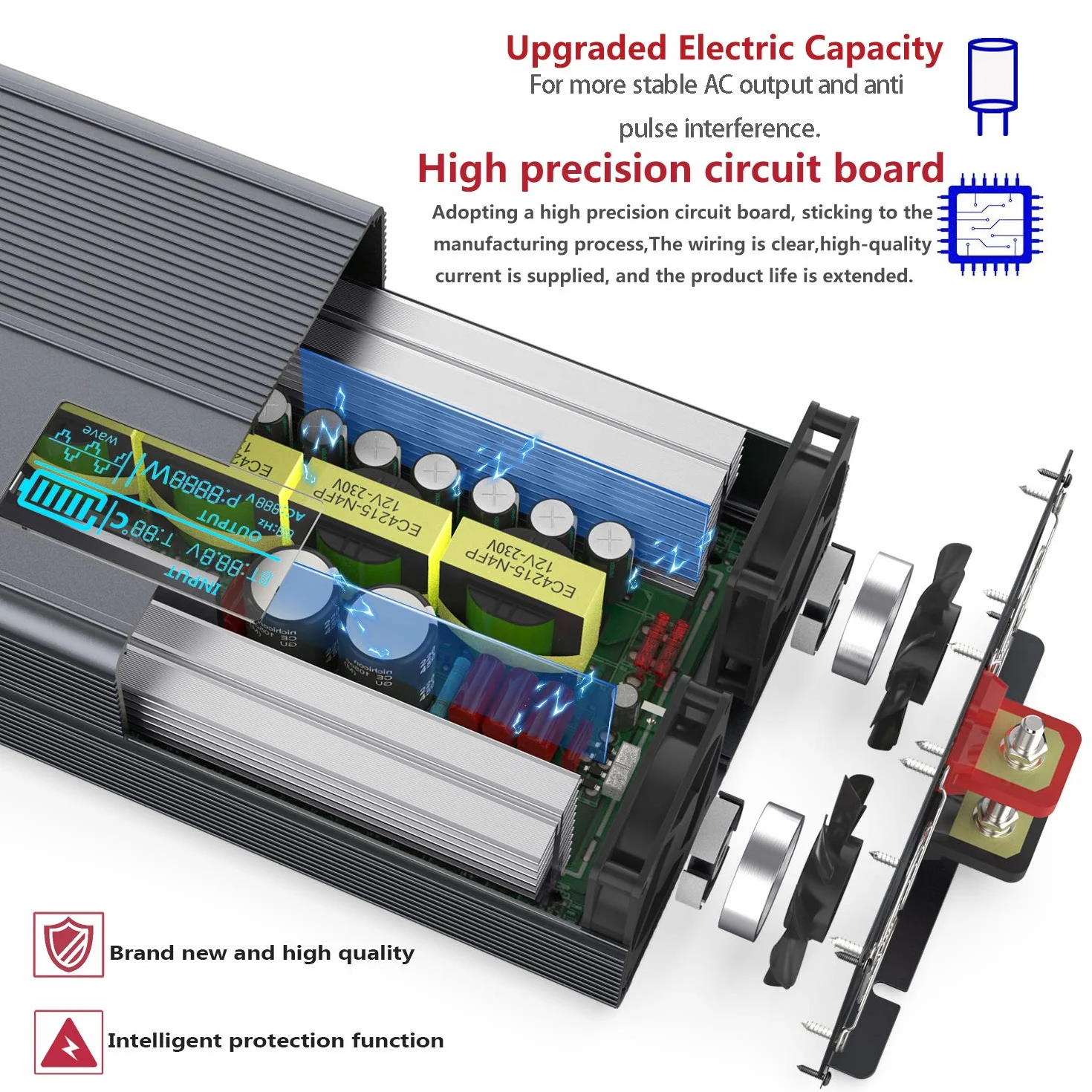 Falownik 12V 230V Czysty Sinus 2500W Przetwornica Napięcia z Pilotem Zdalnego Sterowania i Ekranem LCD & 2 Gniazdkami UE & 2 Port USB Solar Power Inverter do Samochodu,Przyczepy kempingowej,łodzi,na kemping