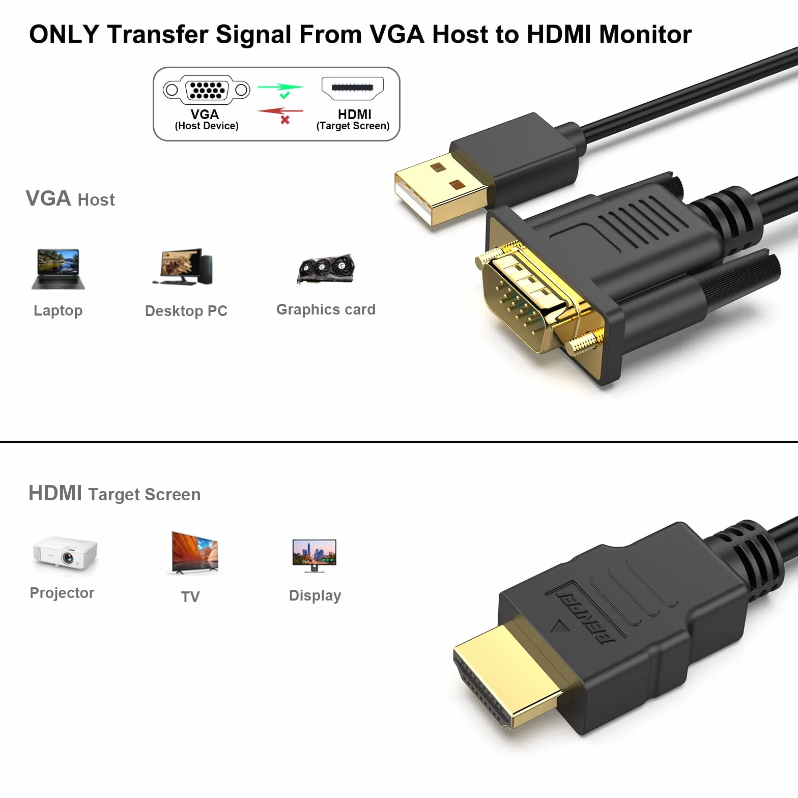 BENFEI Kabel VGA na HDMI, kabel 1,8 m 1080P z komputera VGA/laptopa do monoitora HDMI/telewizora z obsługą audio (nie dwukierunkowy)