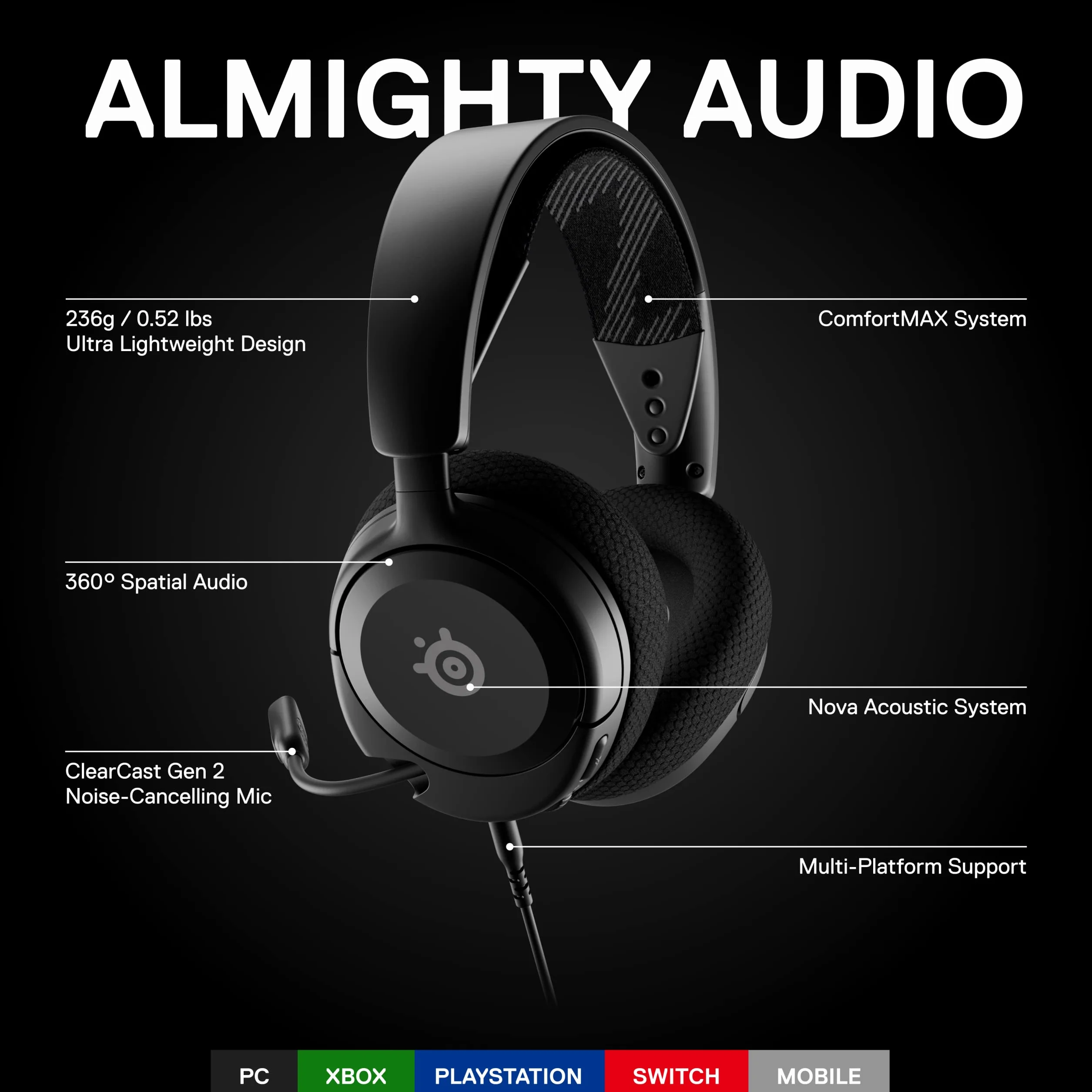 NOWY wielosystemowy zestaw słuchawkowy do gier SteelSeries Arctis Nova 1, sterowniki Hi-Fi - dźwięk przestrzenny 360°, wygodna konstrukcja, trwały, ultralekki, mikrofon z redukcją szumów, PC, PS5/PS4,