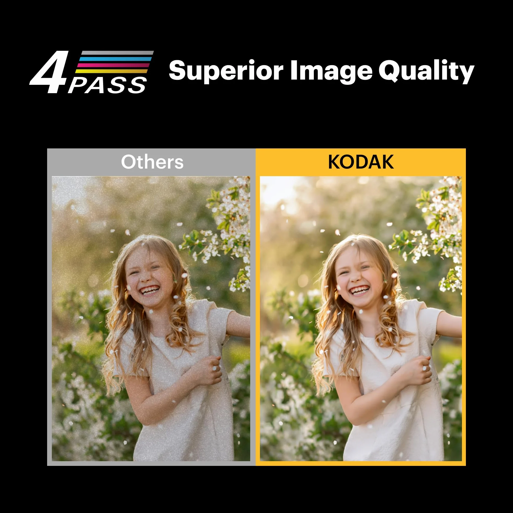 KODAK Mini 3 retro 4PASS Przenośna drukarka fotograficzna (7,6 x 7,6 cm) + 68 arkuszy, pakiet, żółta