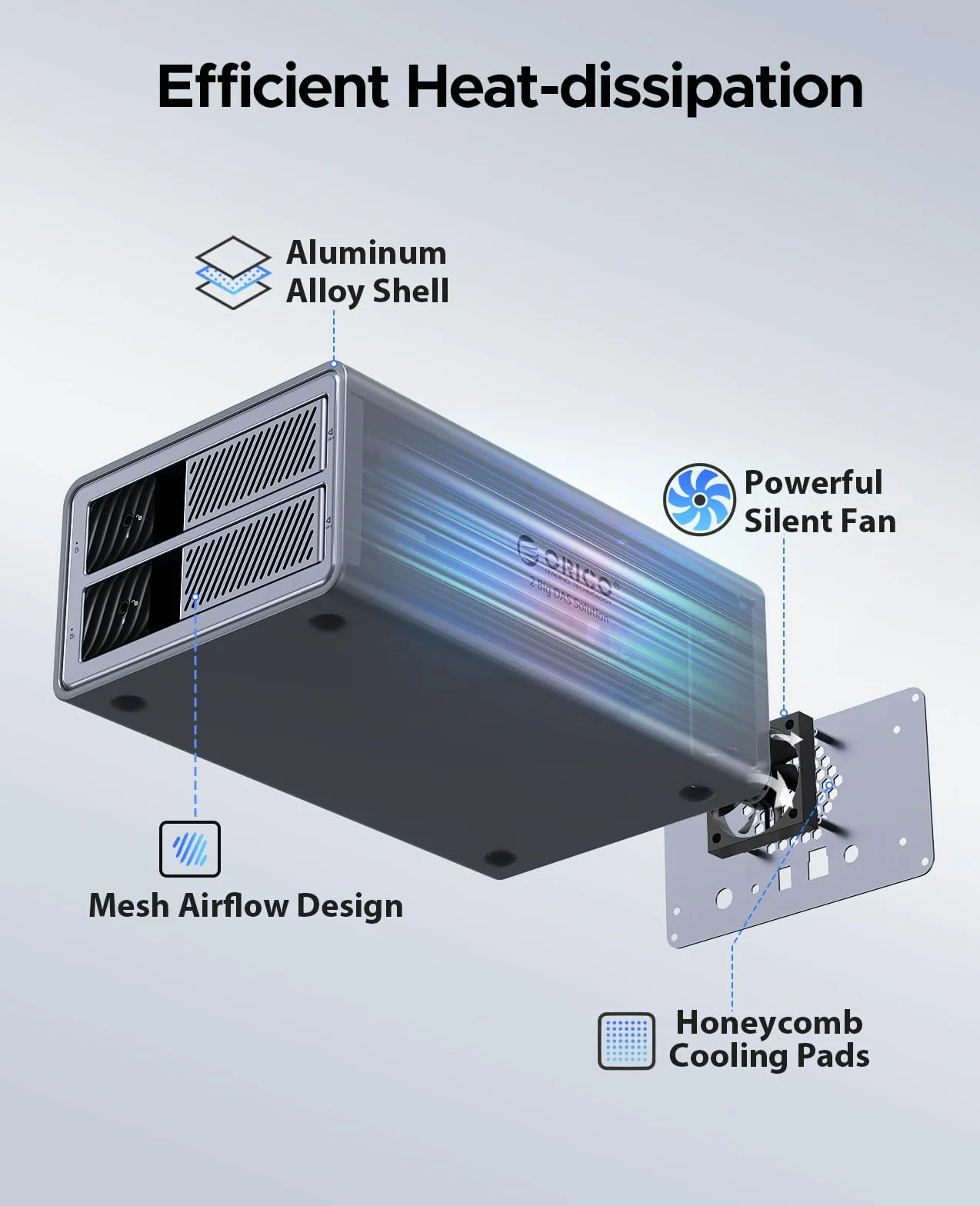 ORICO Aluminiowa obudowa dysków twardych RAID na 2 dyski twarde, stacja dokująca USB 3.0 HDD do 3,5 cala HDD do 2 x 22 TB, obsługuje RAID 0/1 (9828RU3)