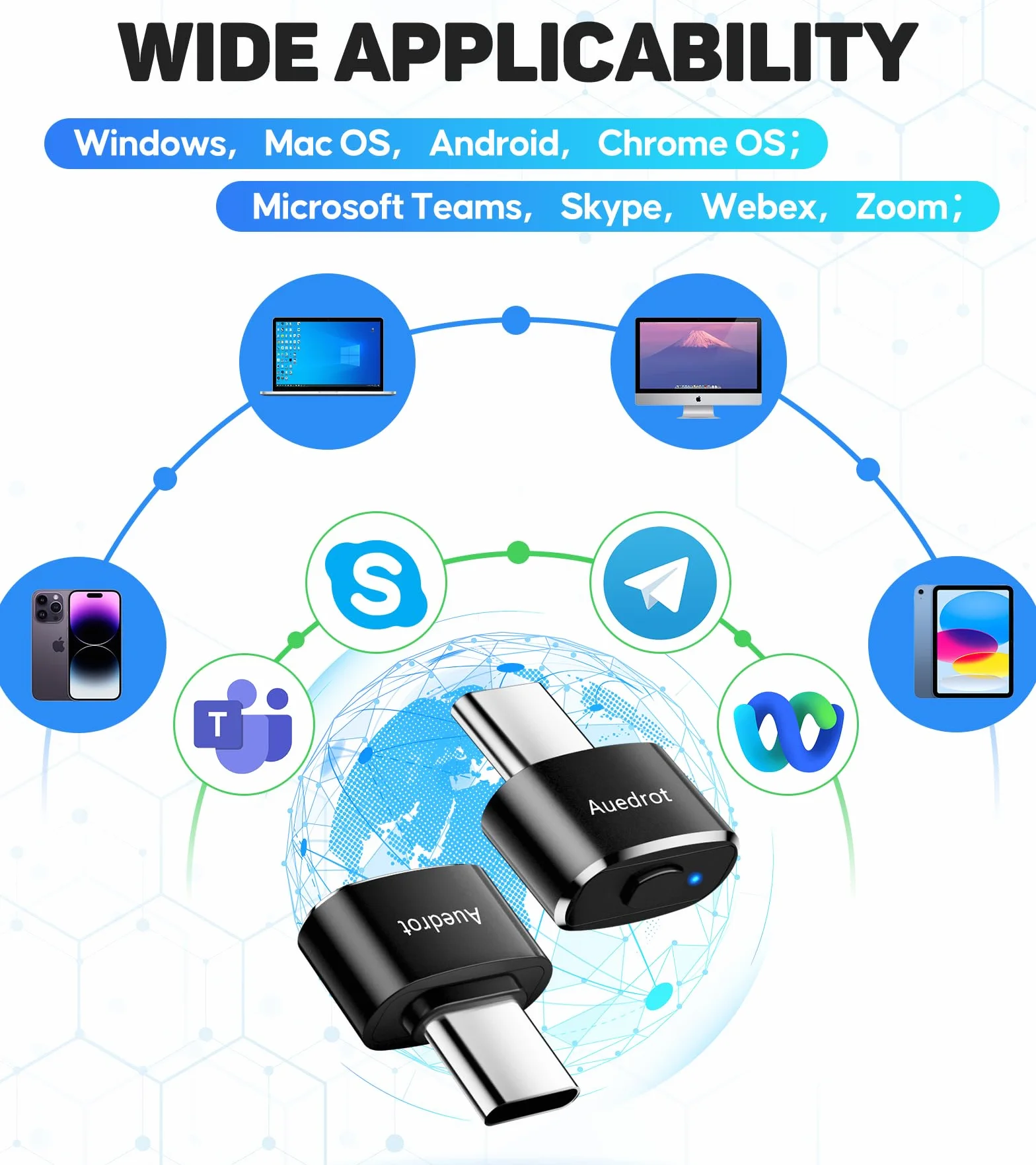 AUEDROT Symulator myszy USB-C niewykrywalny symulator myszy typu C z przyciskiem przełącznika, automatyczny Wiggler z 2 trybami Jiggle, Plug & Play, utrzymuje komputer / laptop w stanie przebudzenia