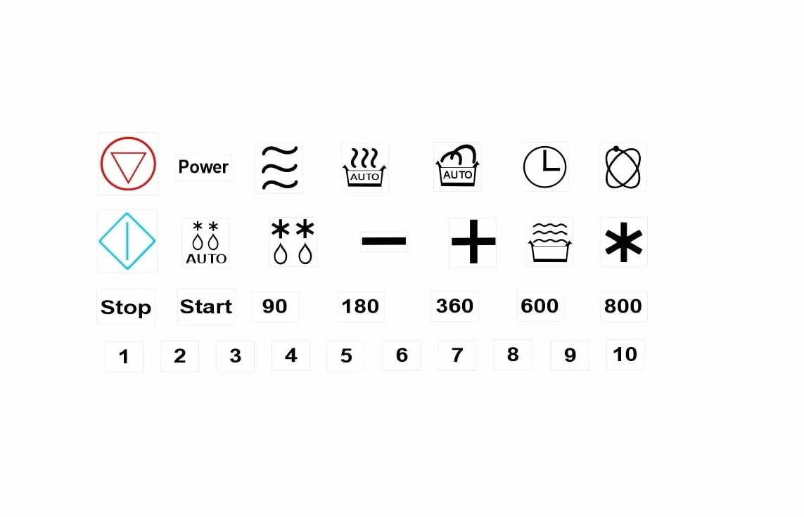 Naklejka na przełącznik mikrofalowy symbol oznaczenie do kuchenki mikrofalowej (Rt99/1) średni