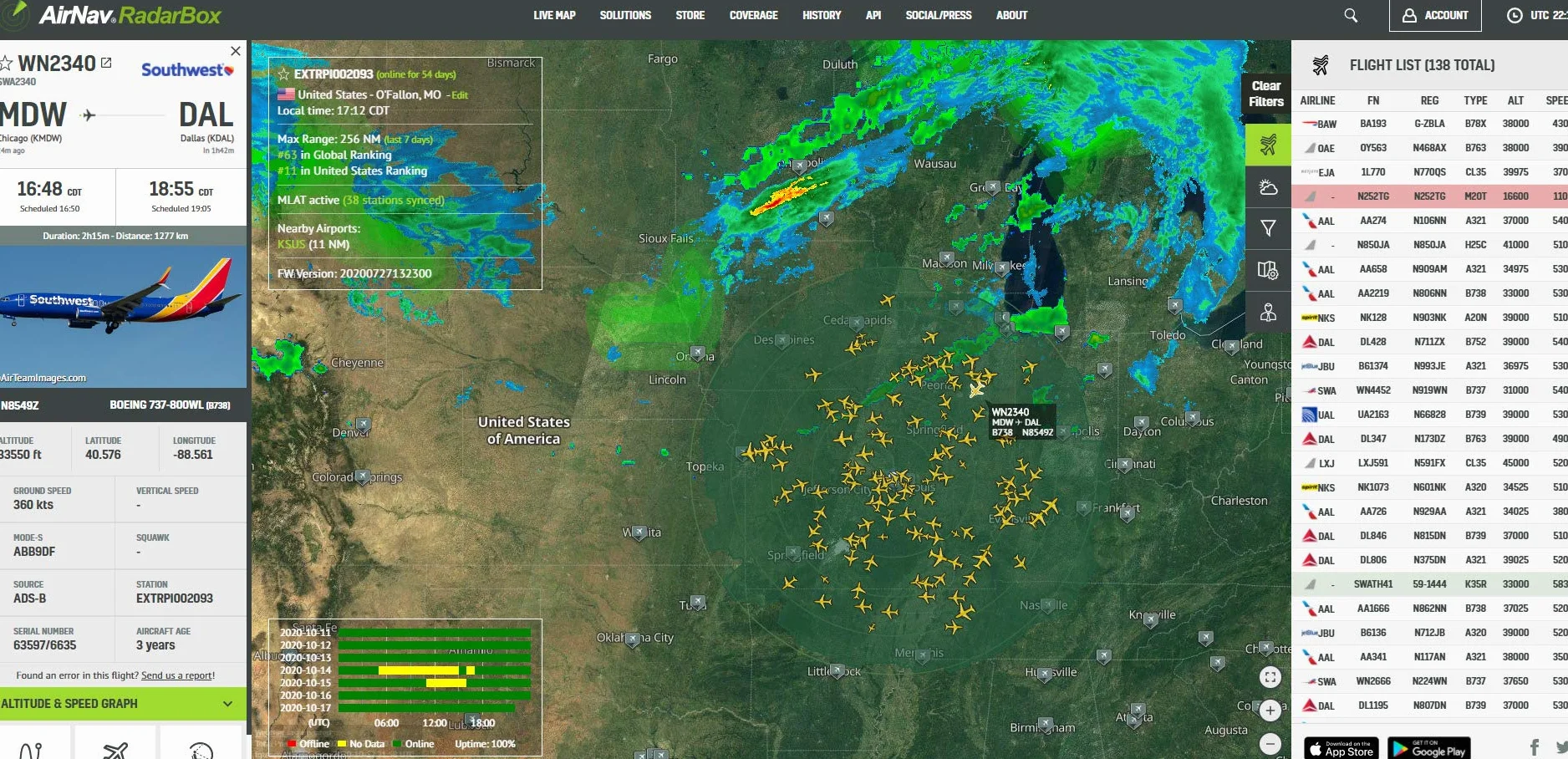AirNav RadarBox FlightStick ADS-B odbiornik USB z wbudowanym filtrem, wzmacniaczem i ochroną ESD