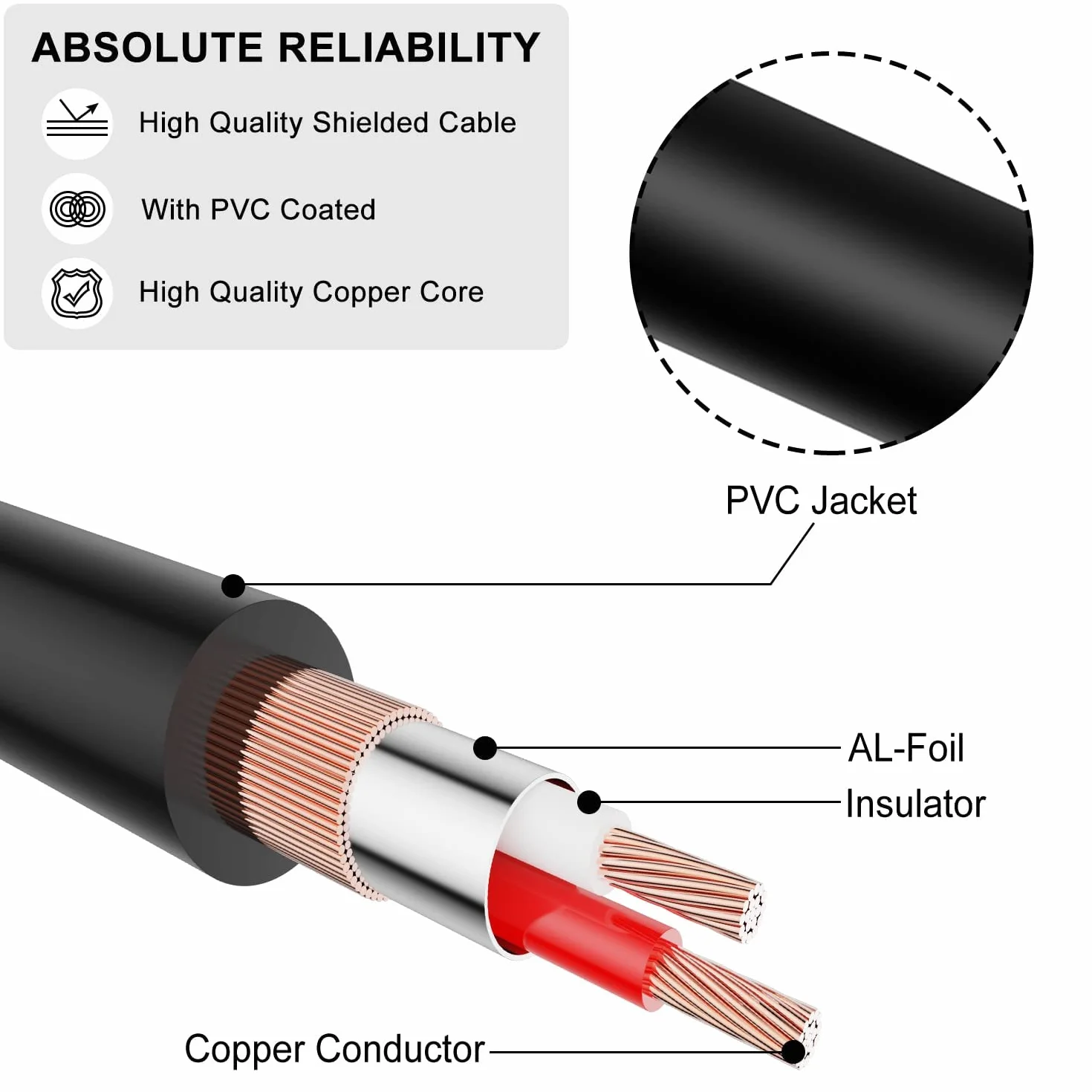 J&D Kabel 3,5 mm Do 2 RCA - Pozłacana Miedziana Powłoka, Wytrzymały Adapter Stereo Audio Przedłużający, 0.3 m