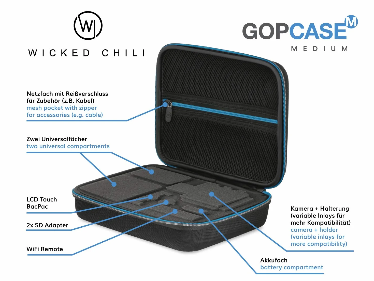 Wicked Chili GOP Case -M- pokrowiec odporny na działanie wody, kompatybilny z GoPro Hero 13 Black, 12, 11, 10, 9, torba ochronna, torba do kamery sportowej SJCAM, Akaso, Surfola (odporna na uderzenia
