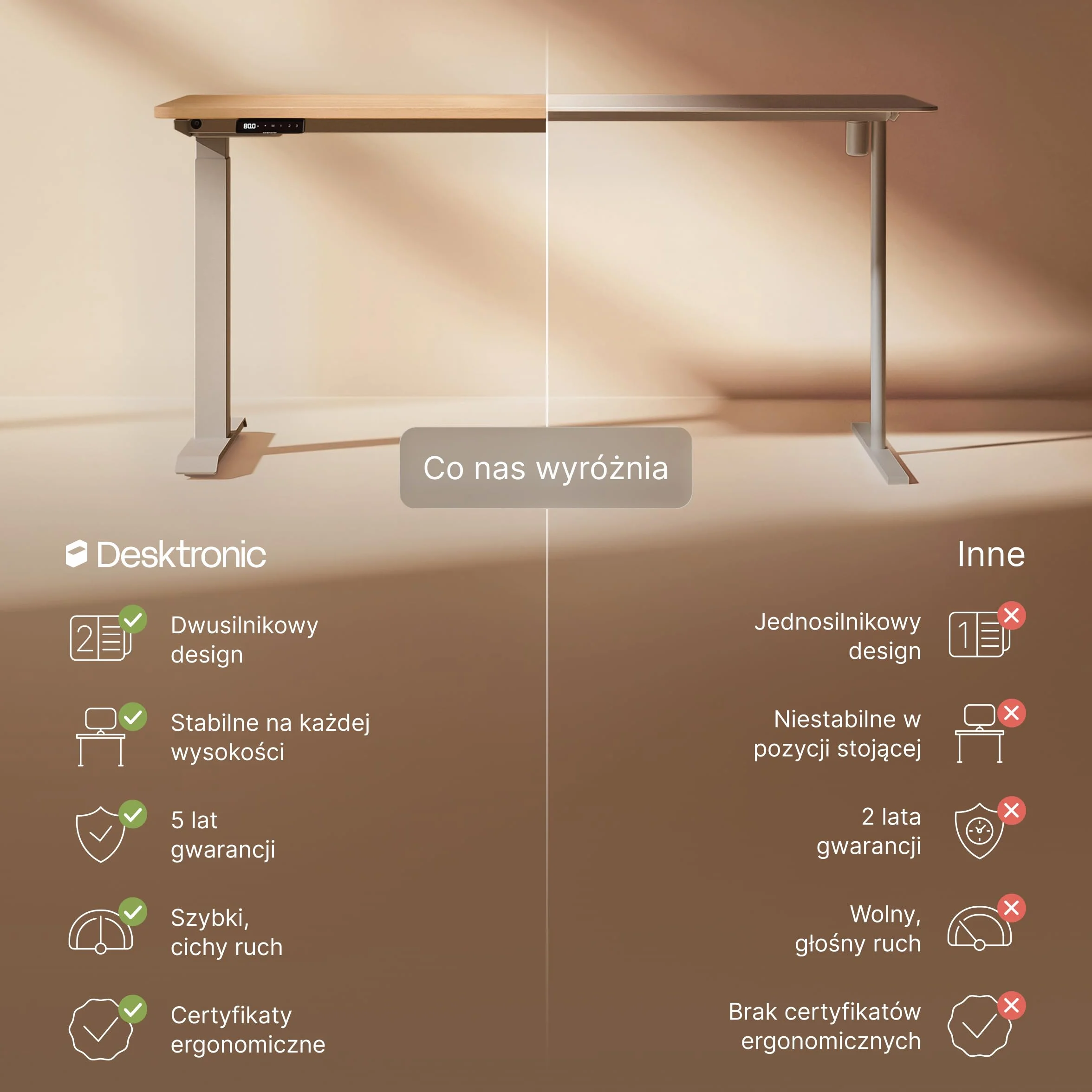 Desktronic biurko z regulacją wysokości (160 x 80 cm) – biurko do siedzenia i stania z gniazdami do ładowania – biurko z regulacją wysokości, elektryczny ekran dotykowy i stalowe nóżki