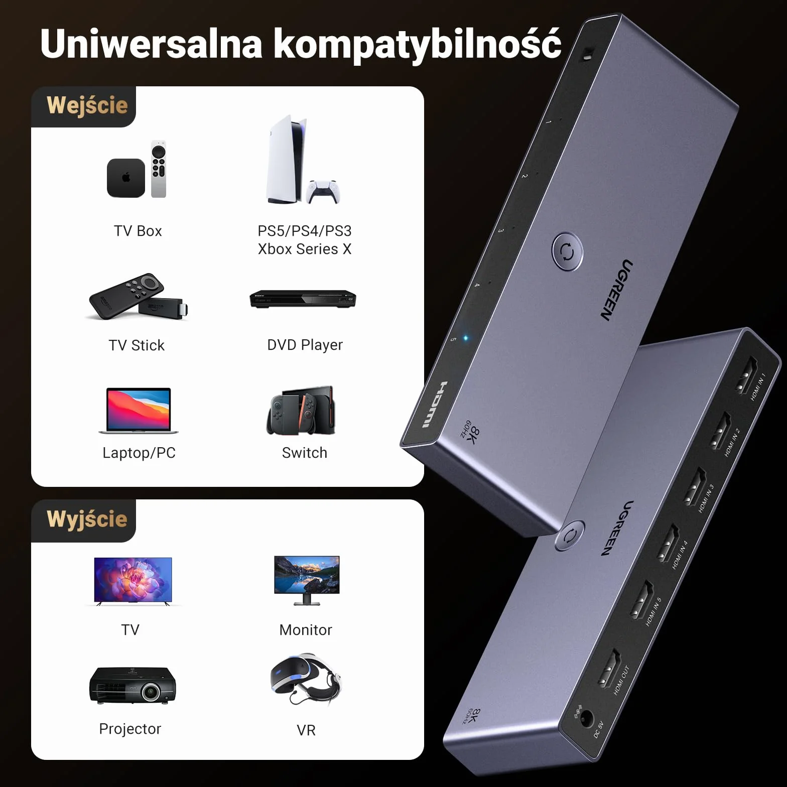 UGREEN PrzełąCznik Hdmi 8k@60hz 5 Wejść 1 WyjśCie Aluminium ObsłUga 4k@240hz Hdr10+ Hdcp 2.3 Cec Rozdzielacz Hdmi 2.1 Z Zasilaczem Kompatybilny Z Ps5/4 Xbox Switch Roku Apple Tv Fire Stick