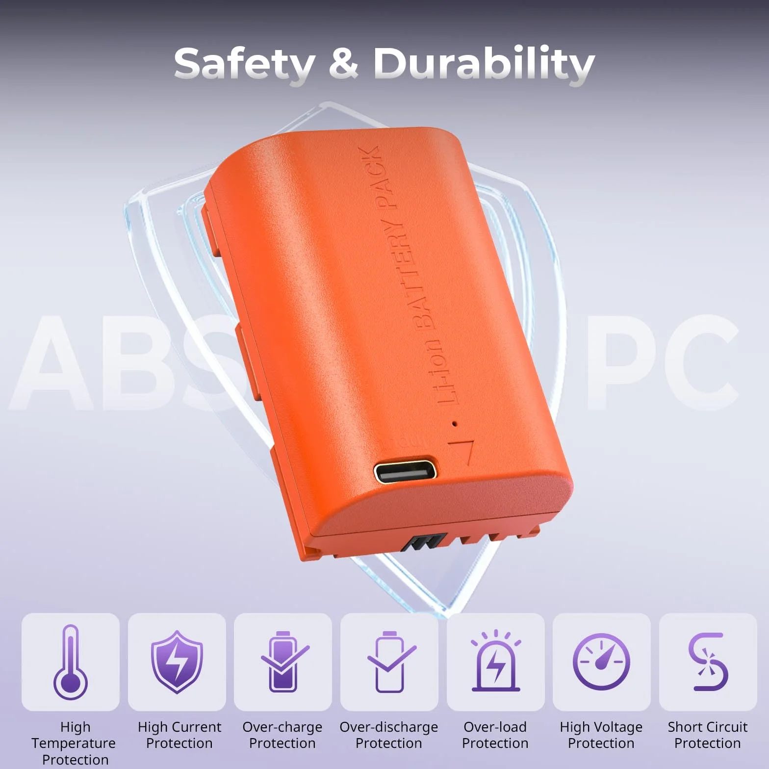 SMALLRIG Akumulator LP-E6P, 2520 mAh, zamienny akumulator USB-C do Canon EOS R5 Mark II, R6 Mark II R5, R6, R7, 5D Mark II, 5D Mark IV, 60D, 70D, 80D, 90D, szybkie ładowanie do 2,5 godziny-5407