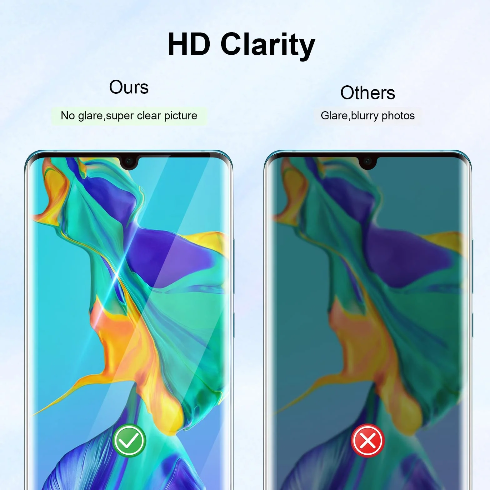 GiiYoon zestaw 2, szkło hartowane do Huawei P30 Pro [pełne pokrycie] [szkło ochronne 9H twardość] [Bez pęcherzyków] [Odporne na zarysowania] folia ochronna na ekran kompatybilna z Huawei P30 Pro