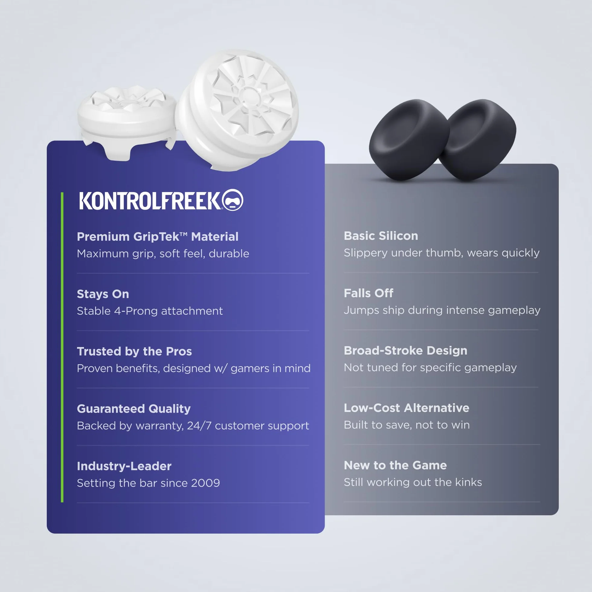 KontrolFreek FPS Freek Galaxy White Performance Thumbsticks do Xbox One i Xbox Series X | 1 drążek wysoki, 1 średniej wielkości | Biały