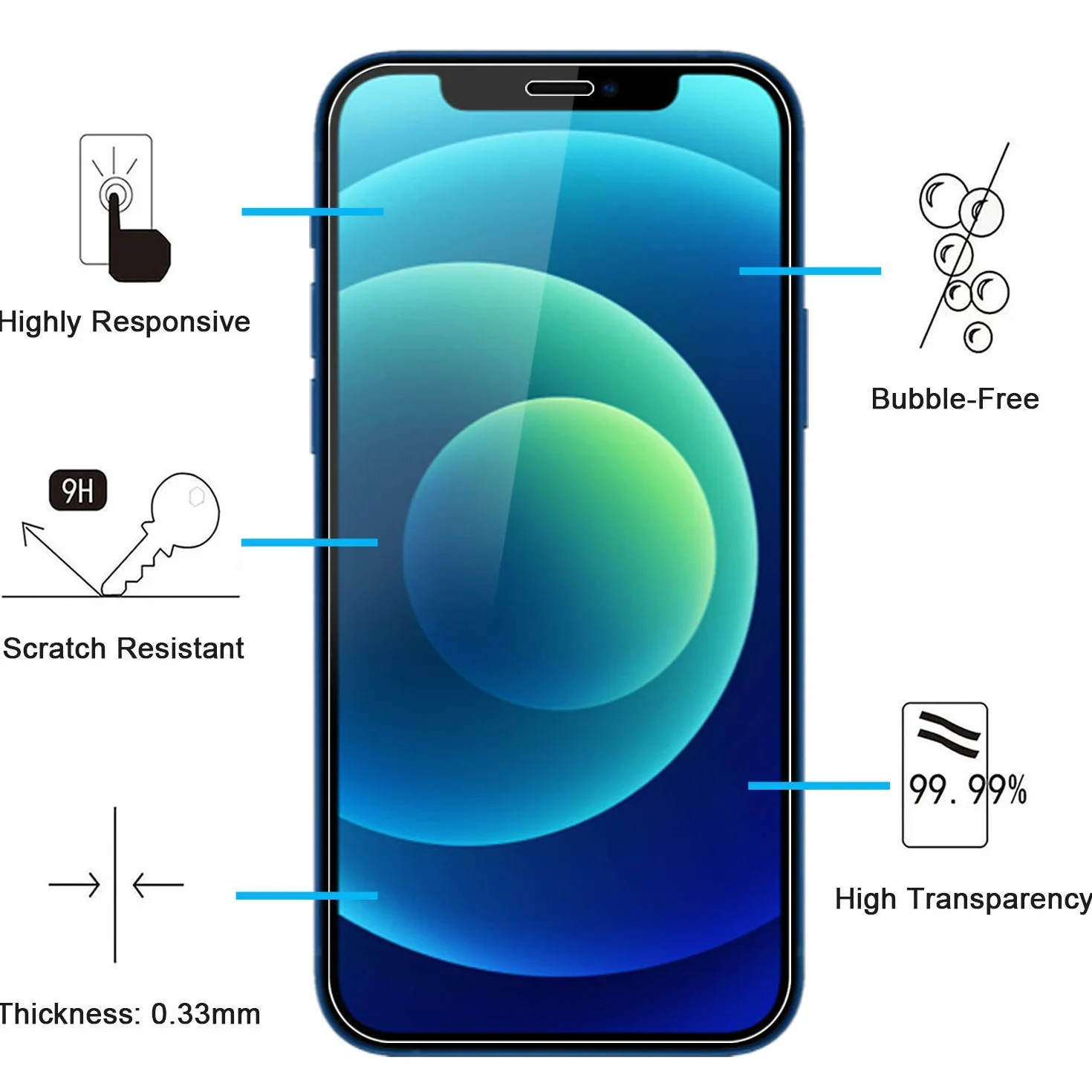 NEW'C 2 sztuki Szkło dla iPhone 12, iPhone 12 Pro (6.1") Hartowane i Folia Ochronna Ochraniacz Ekranu - Bez pęcherzyków powietrza, odporność na zarysowania