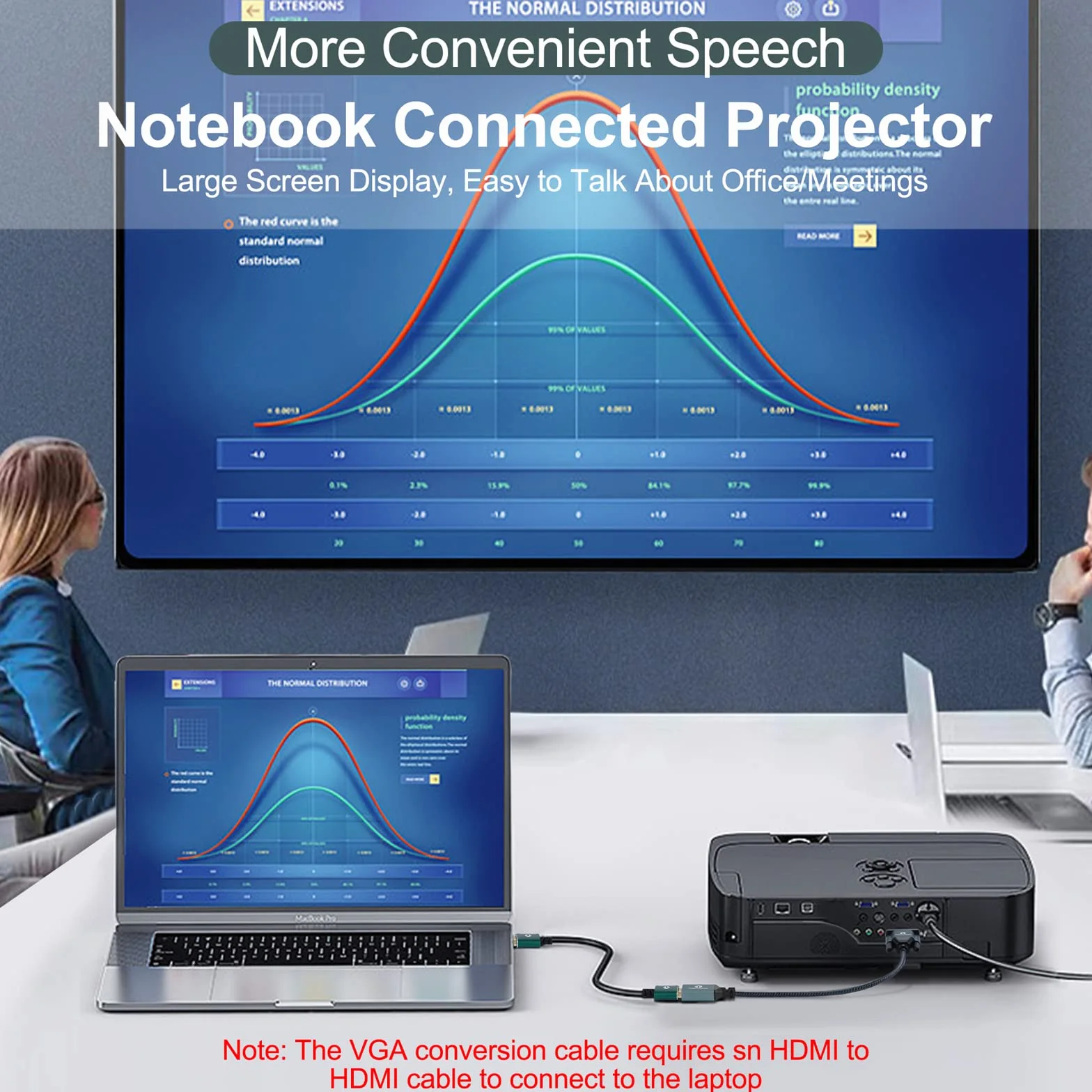 Thsucords Kabel adaptera HDMI na VGA 1M, nylonowy pleciony HDMI żeński na VGA męski przedłużacz wsparcie komputera stacjonarnego laptopa monitora HDTV projektor