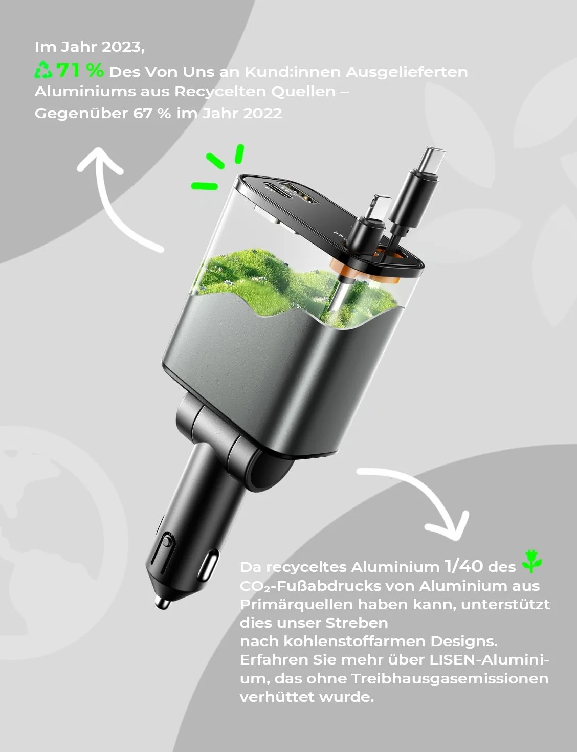 LISEN Zapalniczka samochodowa USB C Ładowarka samochodowa 69 W z przedłużanym ładującym Szybka ładowarka samochodowa Prezenty dla mężczyzn i kobiet dla iPhone 16 15 14 13 12 Pro Max iPad Samsung Pixel