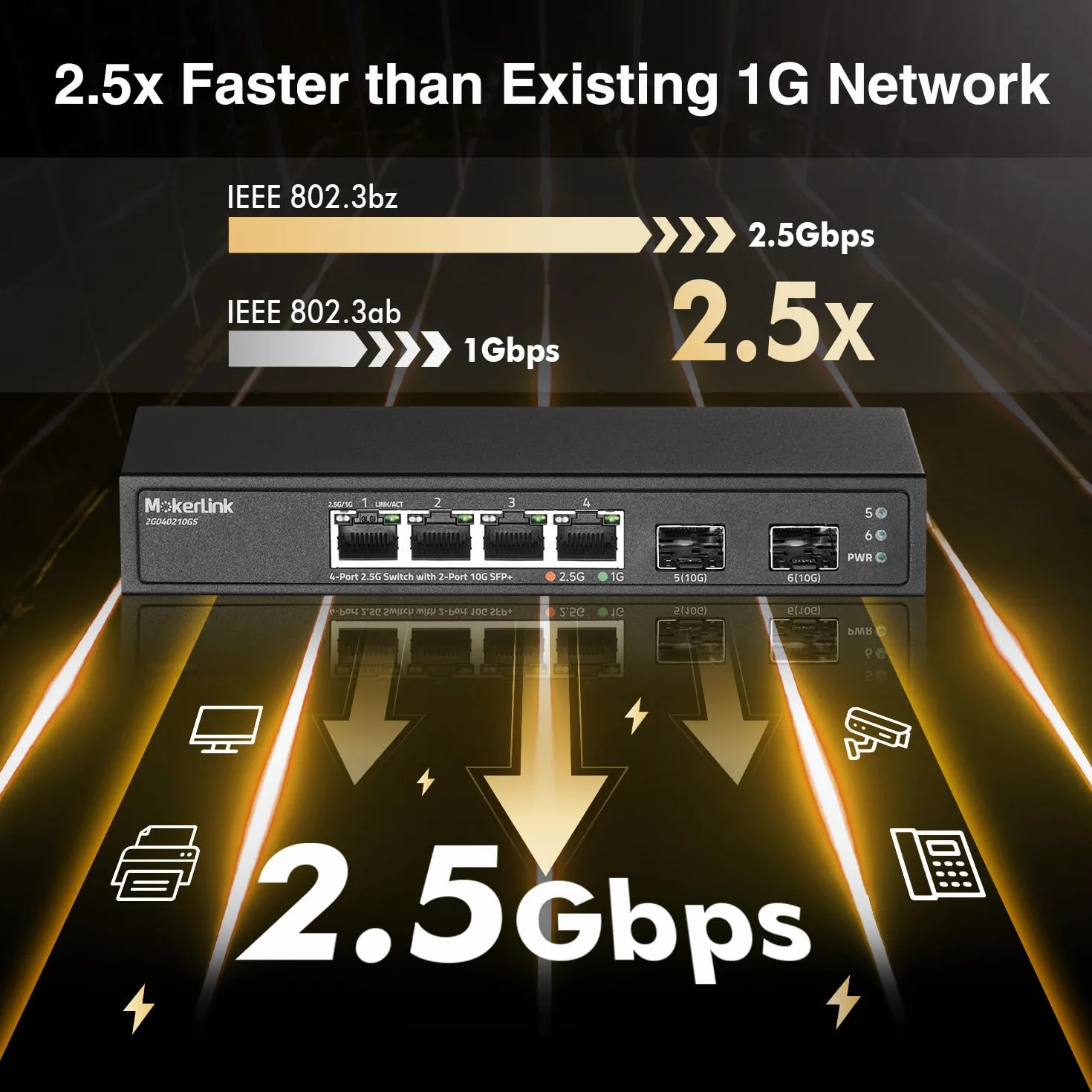MokerLink 4-portowy przełącznik Ethernet 2,5G z gniazdem 10G SFP+, 4 porty 2,5G Base-T kompatybilne z 10/100/1000 Mbps, metal niezarządzany, mały przełącznik sieciowy, bez wentylatora