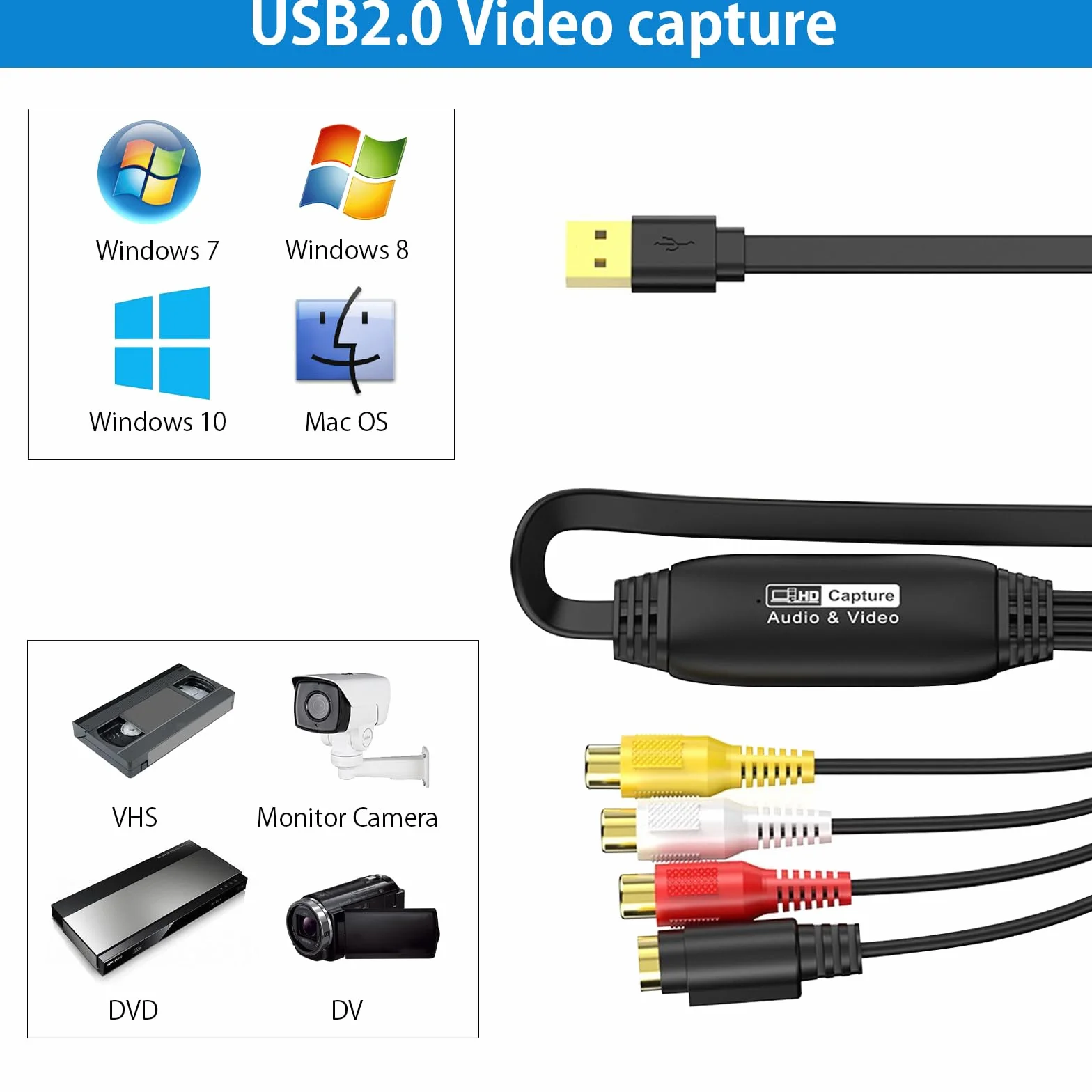 HENGBIRD Konwerter VHS na cyfrowy USB 2.0, karta przechwytywania wideo kompatybilny z Windows i Mac