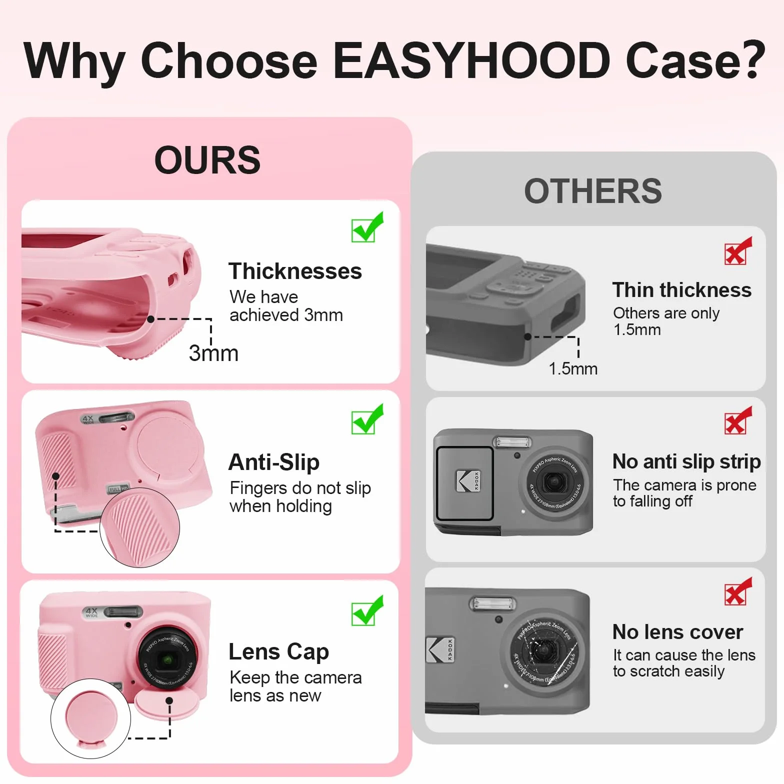 Easy Hood Etui na aparat Kodak PIXPRO FZ45, miękkie silikonowe etui ze zdejmowaną osłoną obiektywu, lekkie etui ochronne, odporne na zarysowania etui ochronne, różowe