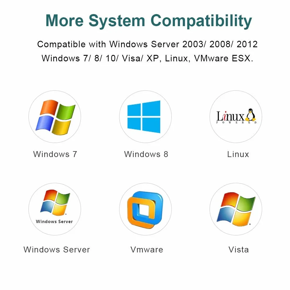 ipolex Karta sieciowa 10 GB, 1 port SFP+, karta sieciowa 10 GbE w porównaniu z Intel X520-DA1, obsługa systemu Windows Server/Windows/Linux/VMware (nie obsługuje systemu Mac OS)