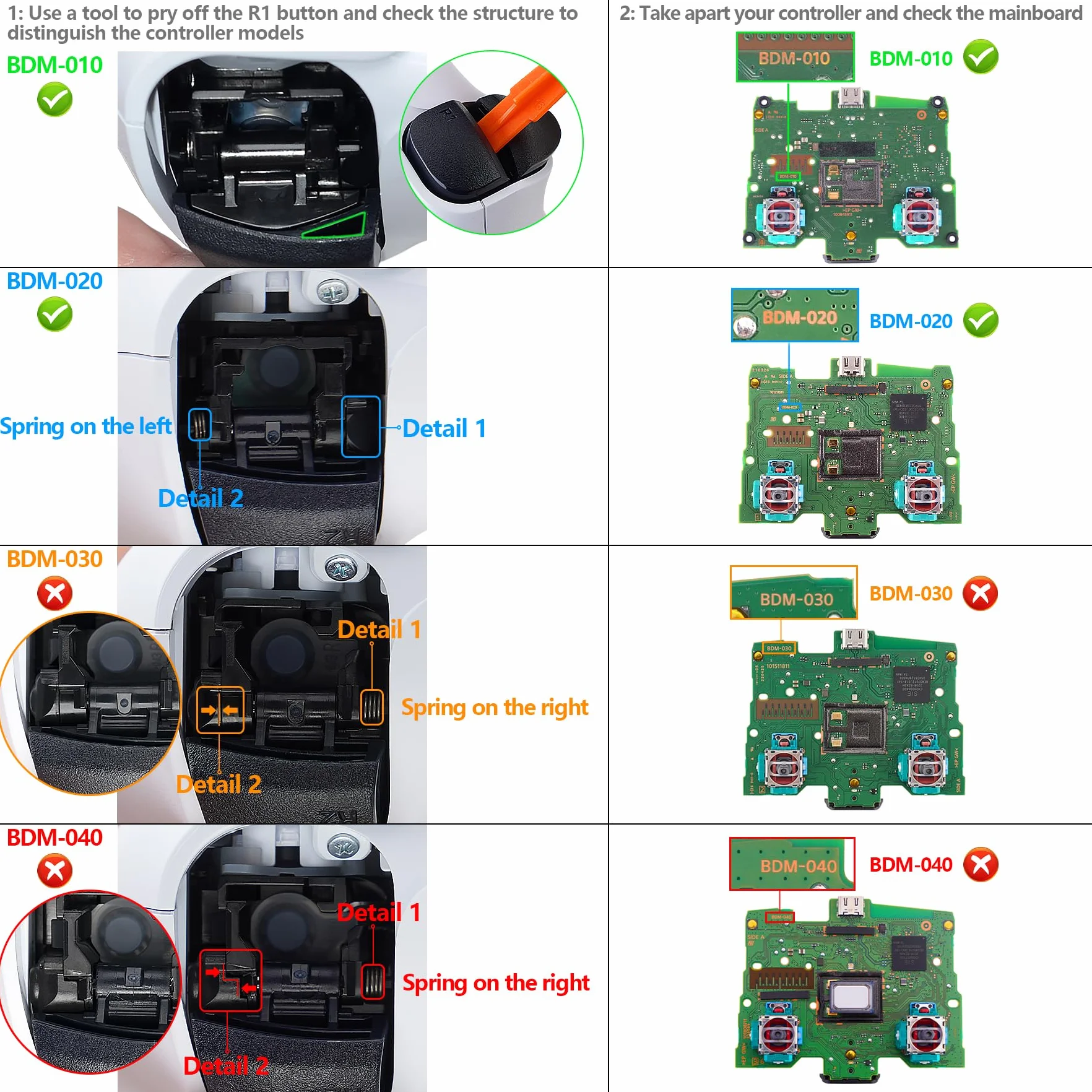eXtremeRate Programowalny RISE4 Remap Kit Metal dla ps5 BDM 010/020 Controller,Powłoka Cover&4 Powrót Przyciski Metal&Upgrade Board dla ps5 Controller(Bez Controller)-Bialy&Czarny