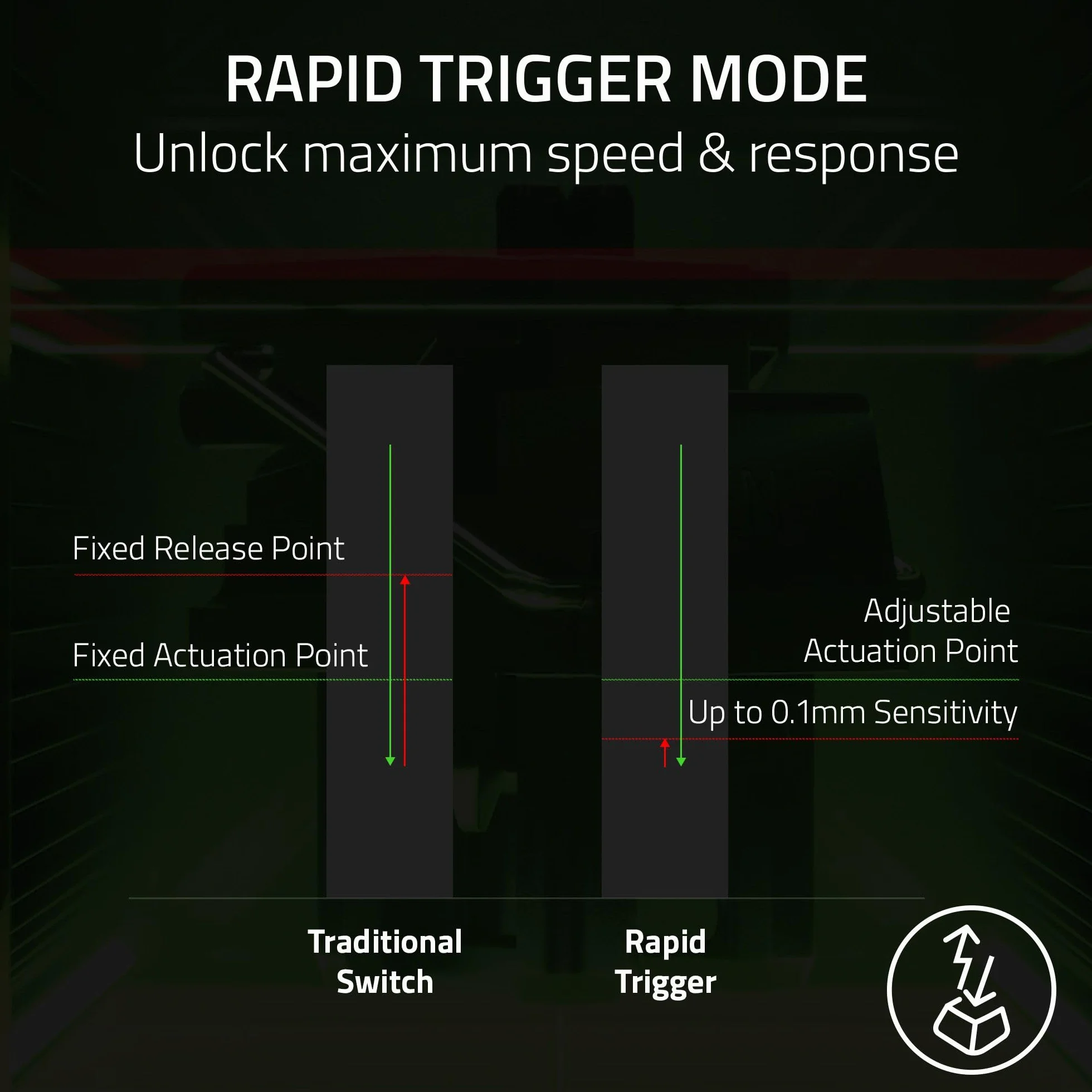Razer Huntsman V3 Pro 8KHz mechaniczna klawiatura gamingowa 8KHz HyperPolling pomarańczowe przełączniki dotykowe Snap Tap Rapid Trigger QWERTY US Czarny