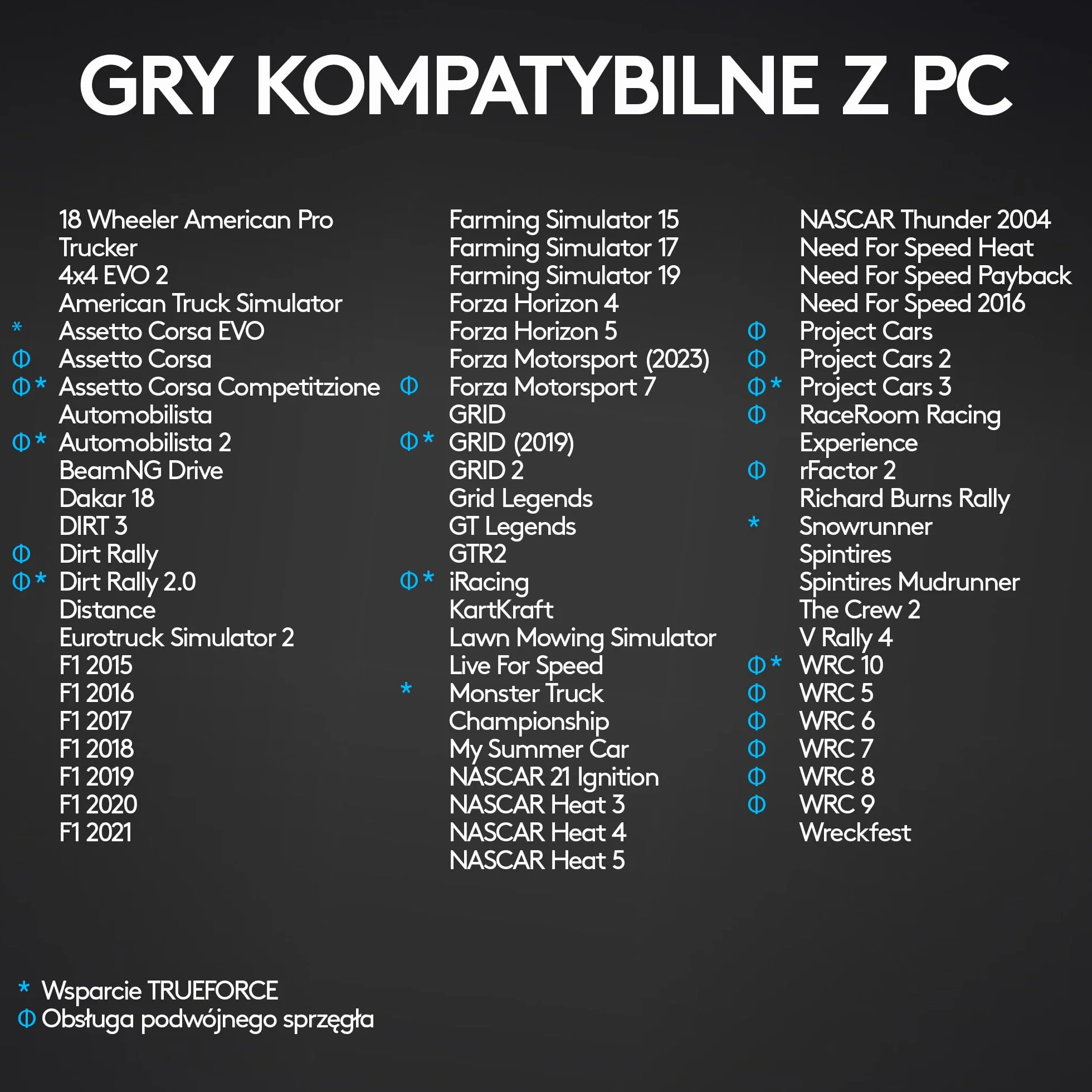 Logitech G G923 Kierownica wyścigowa i pedały, siłowe sprzężenie zwrotne TRUEFORCE 1000 Hz, PS5, PS4, PC, Mac - Czarny