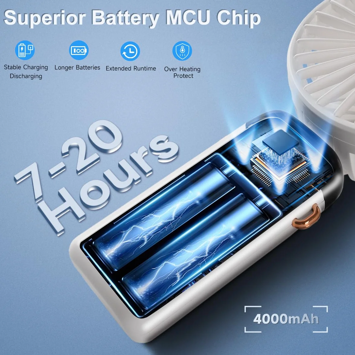 Przenośny mini wentylator typu C, 4000 mAh, zasilanie bateryjne z wyświetlaczem cyfrowym, składany pod kątem 90°, 5-biegowy wiatr, mały wentylator osobisty 3 w 1, mały wentylator