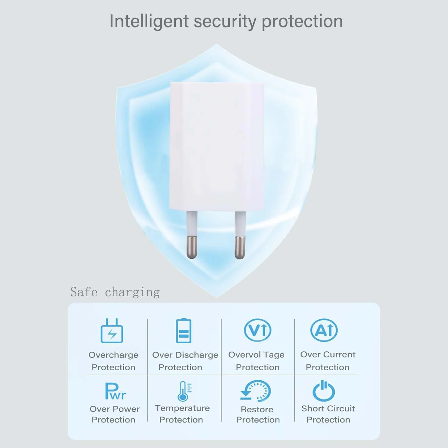 Ładowarka USB, zasilacz sieciowy, wtyczka USB do ładowania telefonu komórkowego, inteligentnego zegarka, tabletu