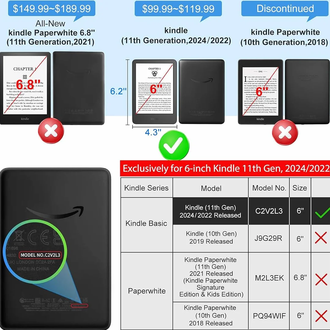 Przezroczyste etui Kindle 6 cali dla 11. generacji 2024/2022 (RS23CV/C2V2L3), silikon odporny na zarysowania tył, 50 naklejek prezentowych, prezent dla miłośników książek