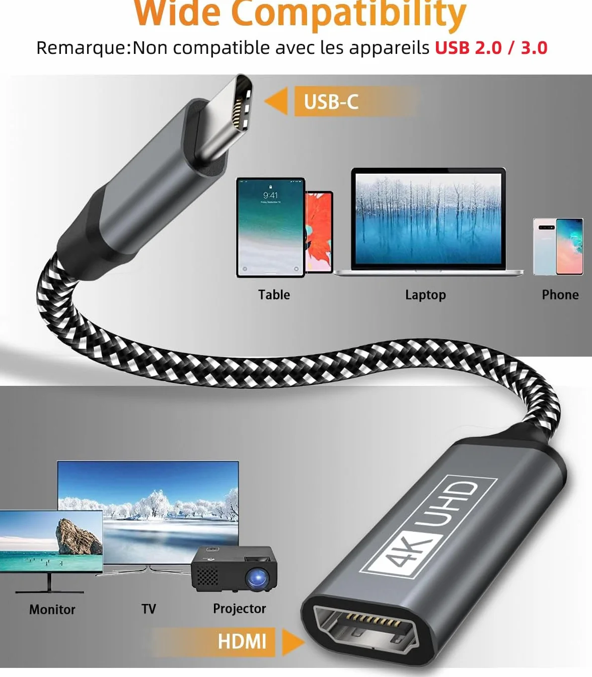 Adapter USB C na HDMI, HDMI na USB C 4K adapter Thunderbolt 3 do HDMI, kompatybilny z iPhone 16/15Pro Max, MacBook Pro/Air, Surface Pro, Pixelbook, iPad Pro, XPS, Samsung Galaxy S/Note Huawei Mate