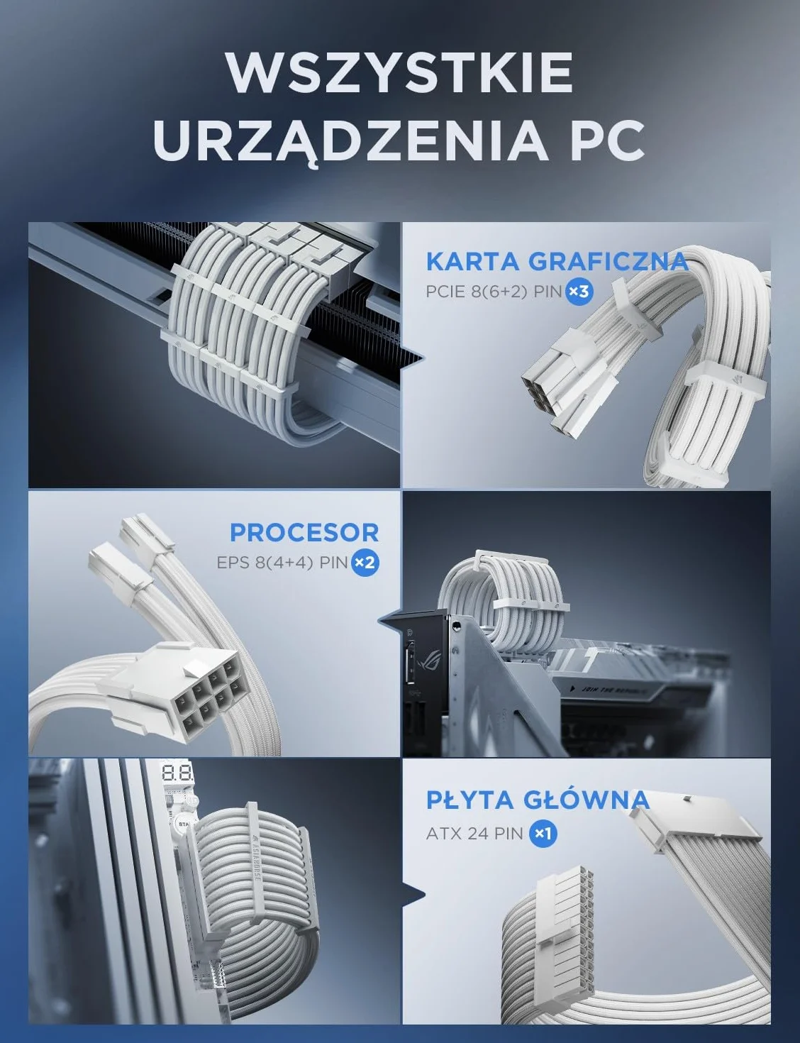 AsiaHorse Zaktualizuj przedłużenie kabla zasilacza 16AWG, Zestaw kabli w osłonie PC do GPU/CPU, przedłużacze kabli zasilających komputer, 24PIN/(6+2) PIN/(4+4) PIN,30CM, Czysty Biały