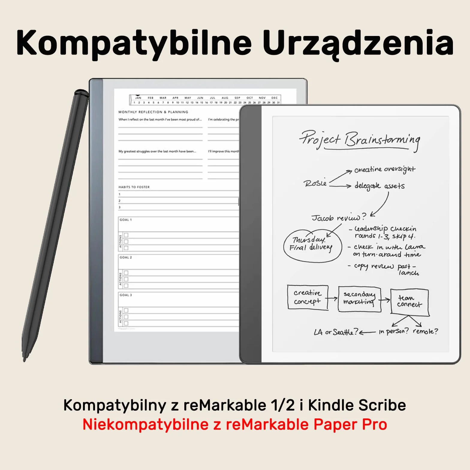 Rysik Kompatybilne Remarkable 2, EMR Pen z Gumką, Poziom Nacisku 4096, Odrzucanie Dłoni i Adsorpcja Magnetyczna, Pióro Cyfrowe Kompatybilne z Tabletami Kindle Scribe/Remarkable 2/1